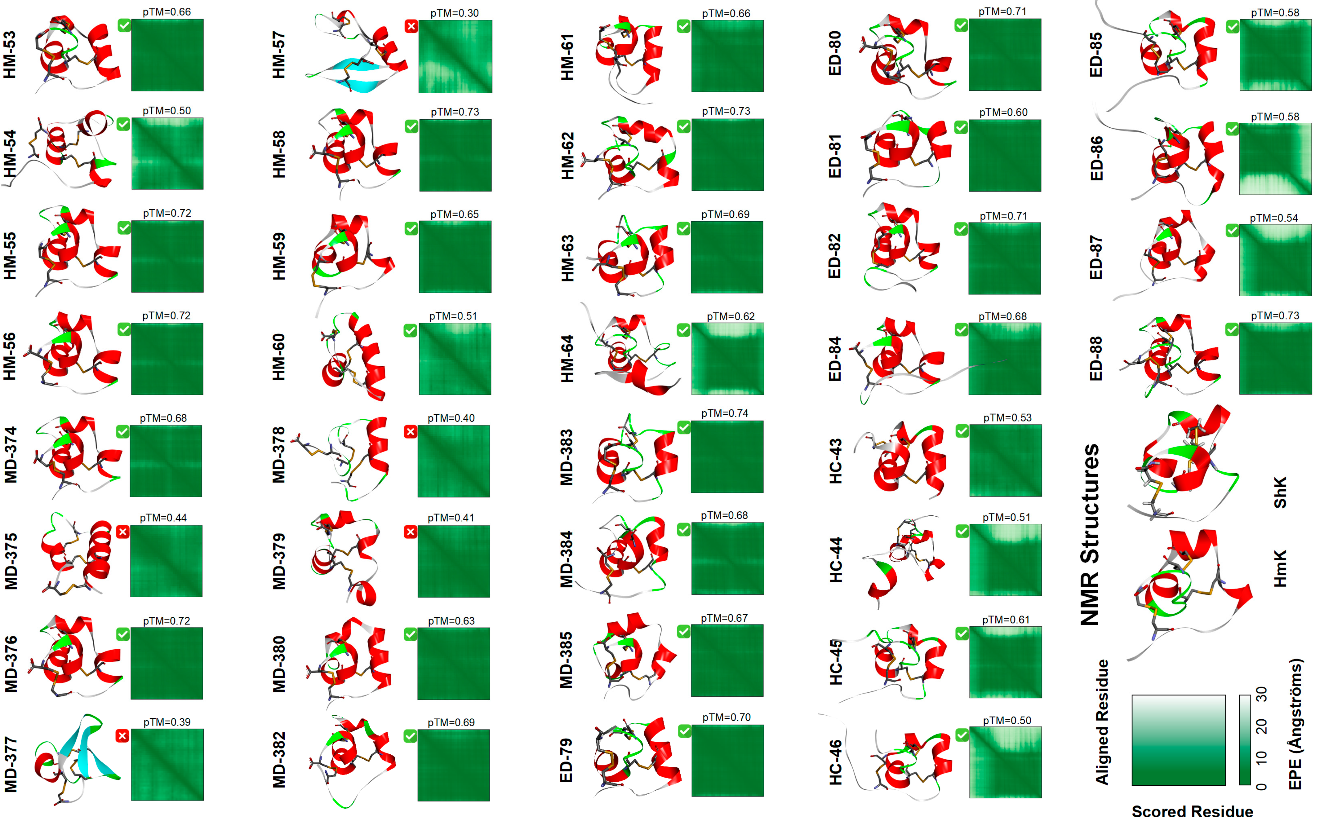 Marinedrugs 23 00085 g002