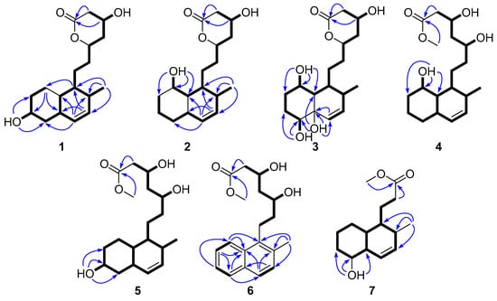 Marinedrugs 23 00087 g003