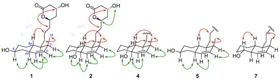 Marinedrugs 23 00087 g004
