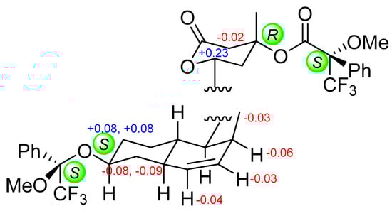 Marinedrugs 23 00087 g005