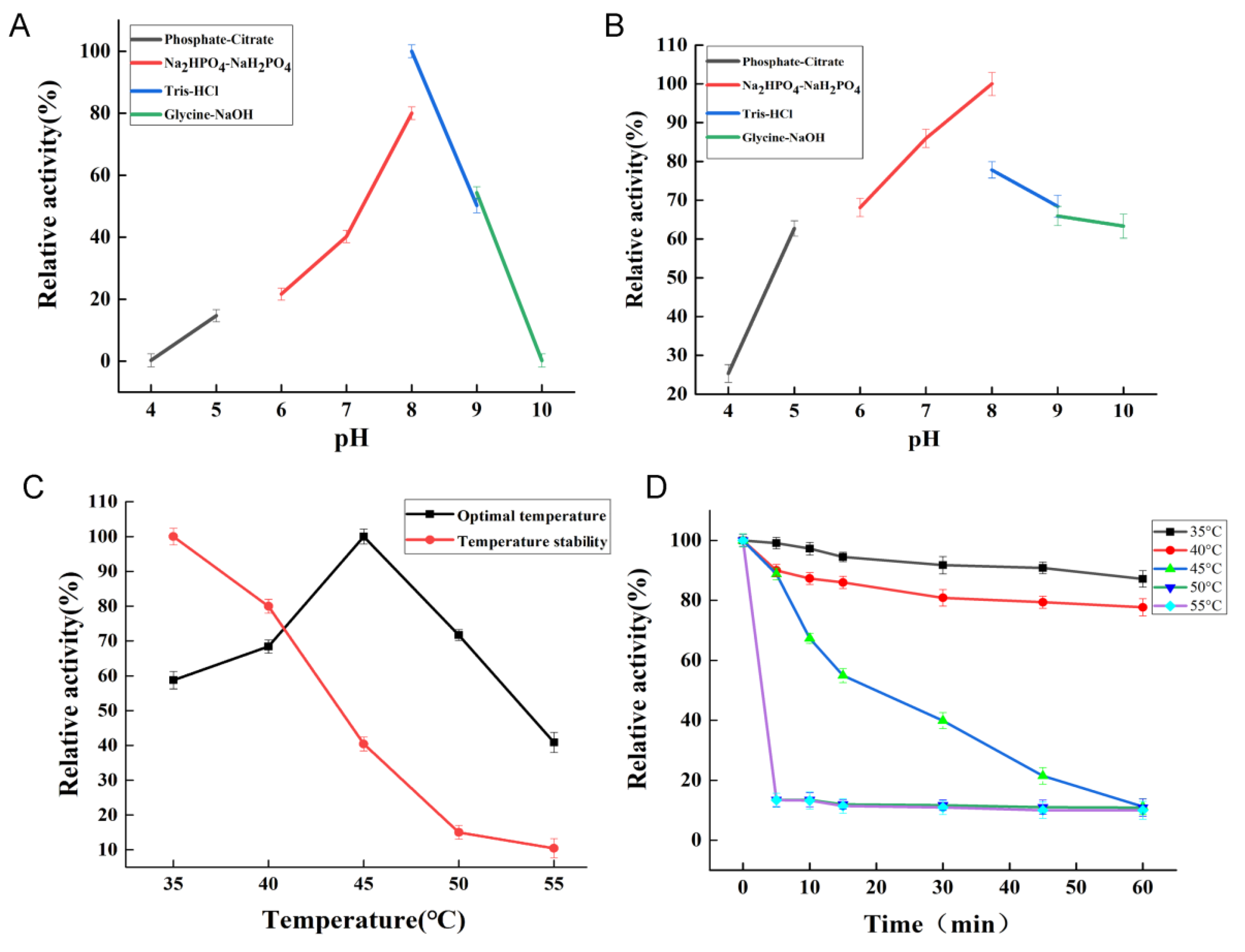 Marinedrugs 23 00090 g002