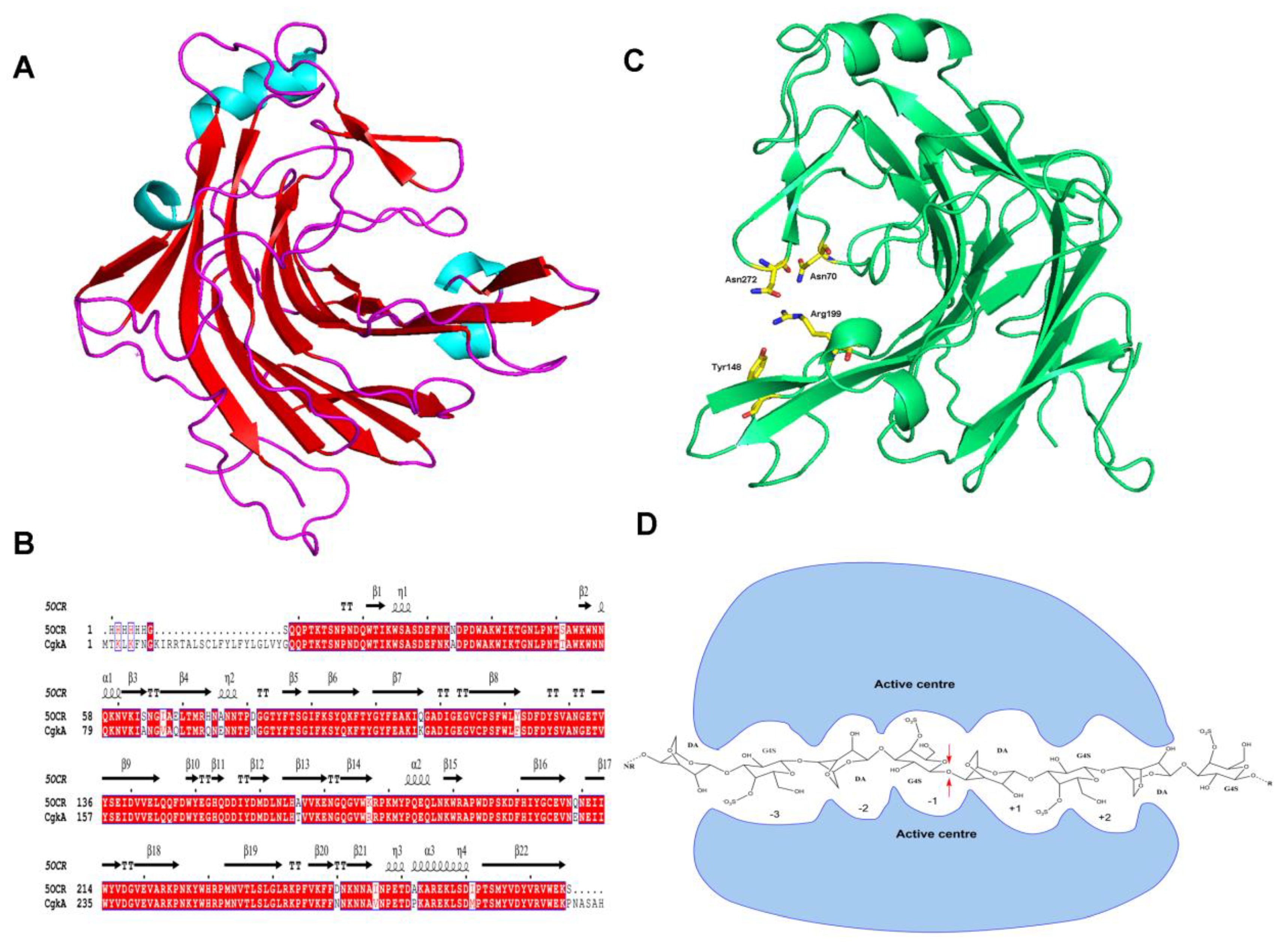 Marinedrugs 23 00090 g004