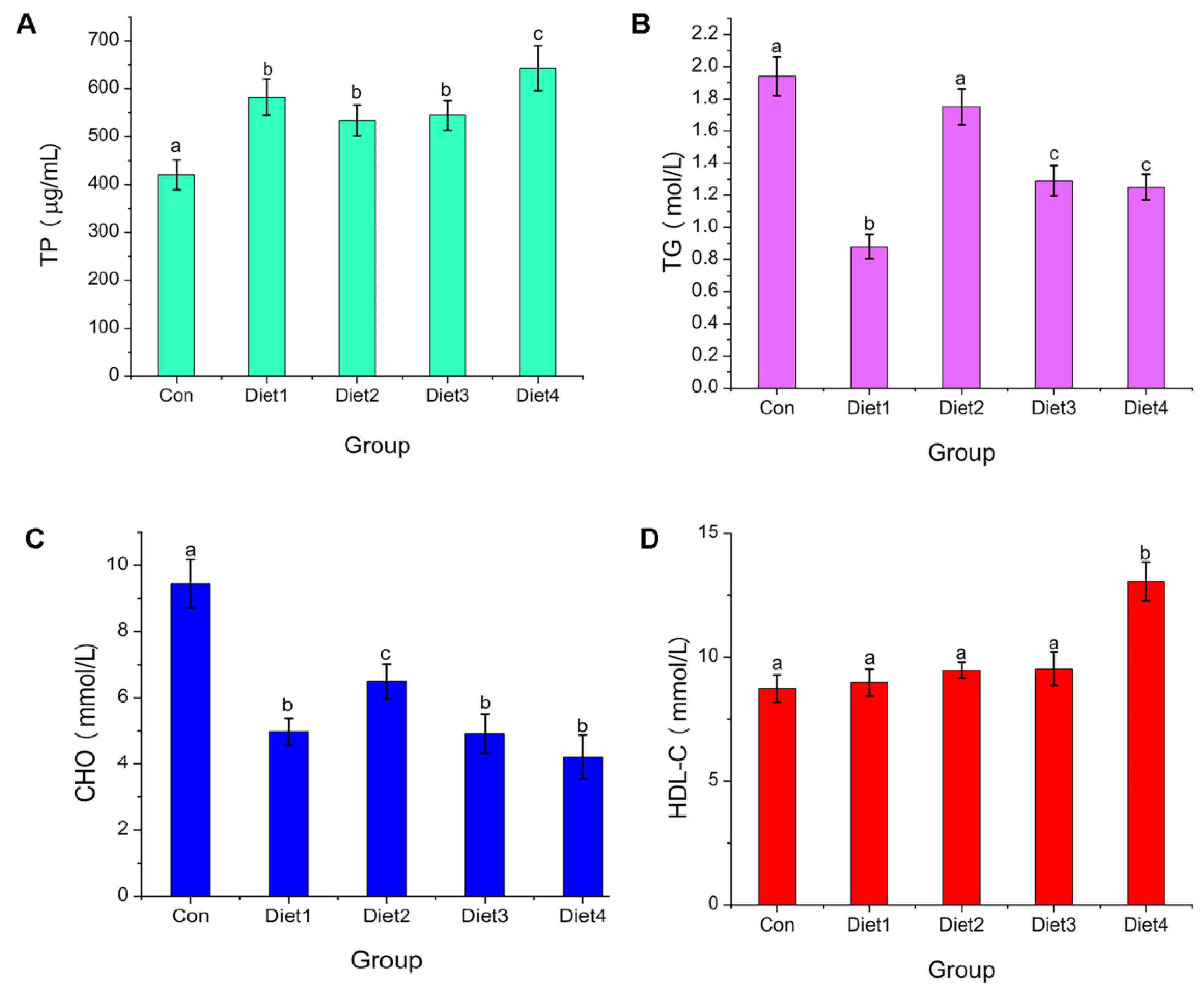 Marinedrugs 23 00090 g005