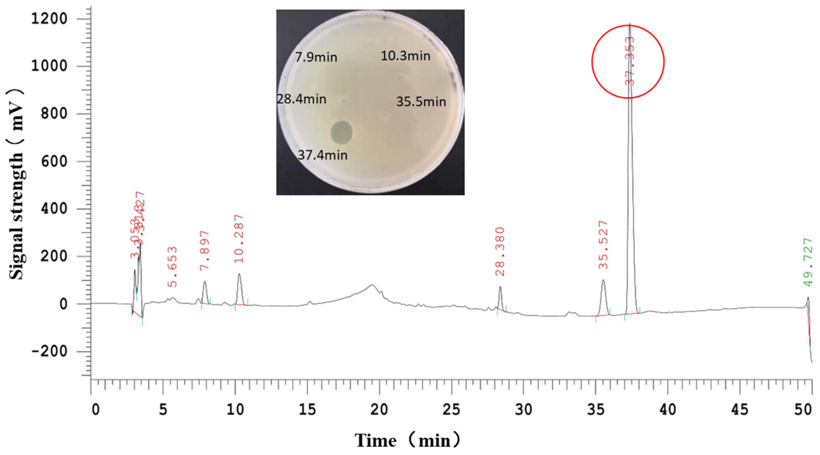 Marinedrugs 23 00095 g002