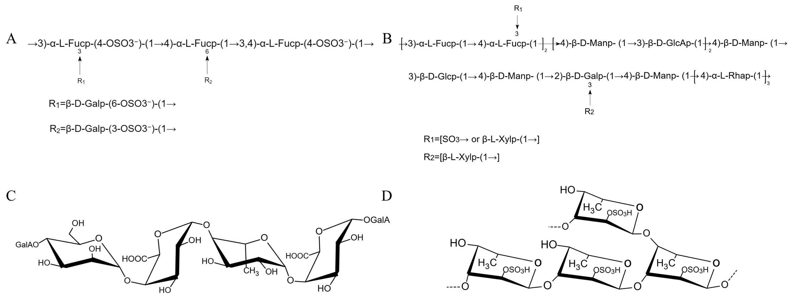Marinedrugs 23 00098 g002
