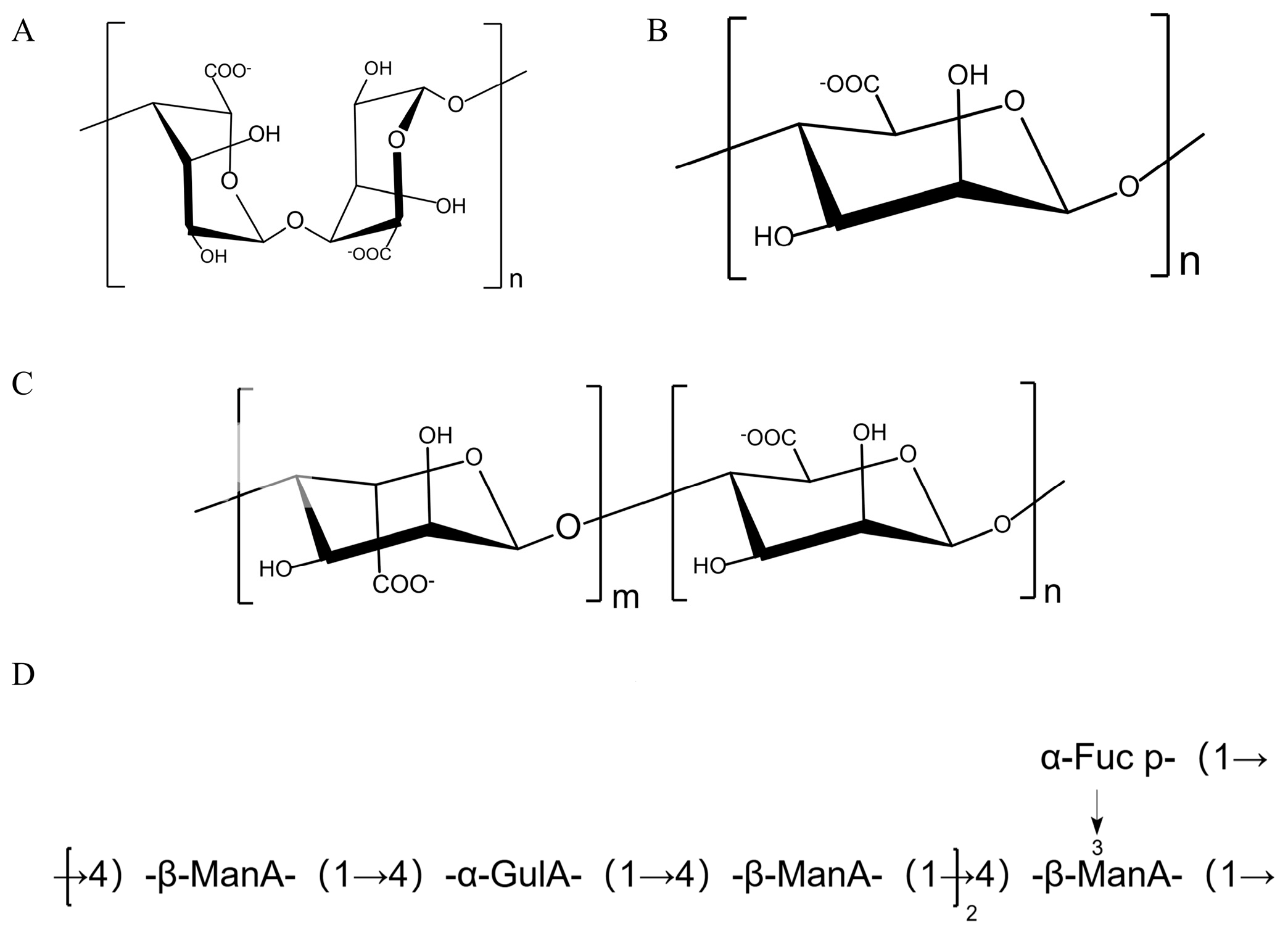 Marinedrugs 23 00098 g003