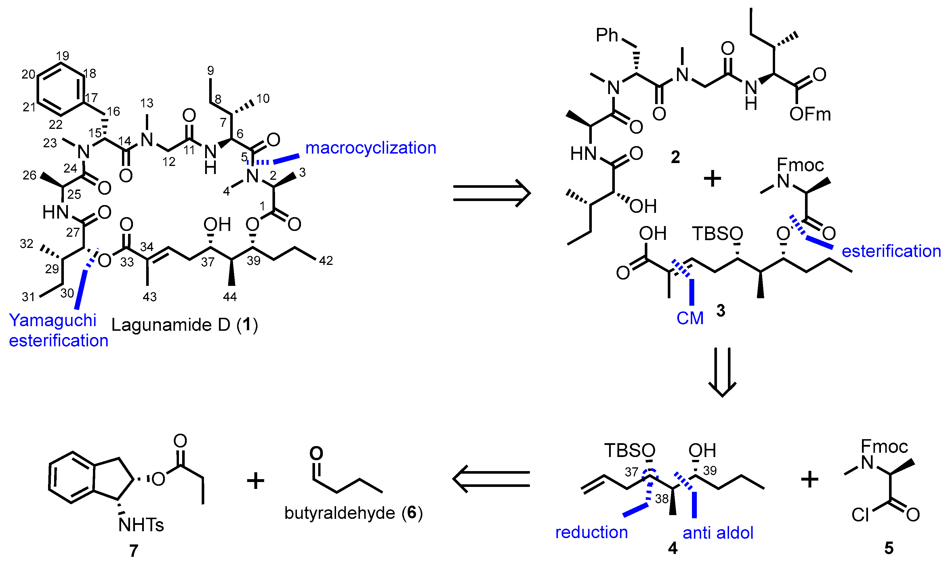 Marinedrugs 23 00099 sch001