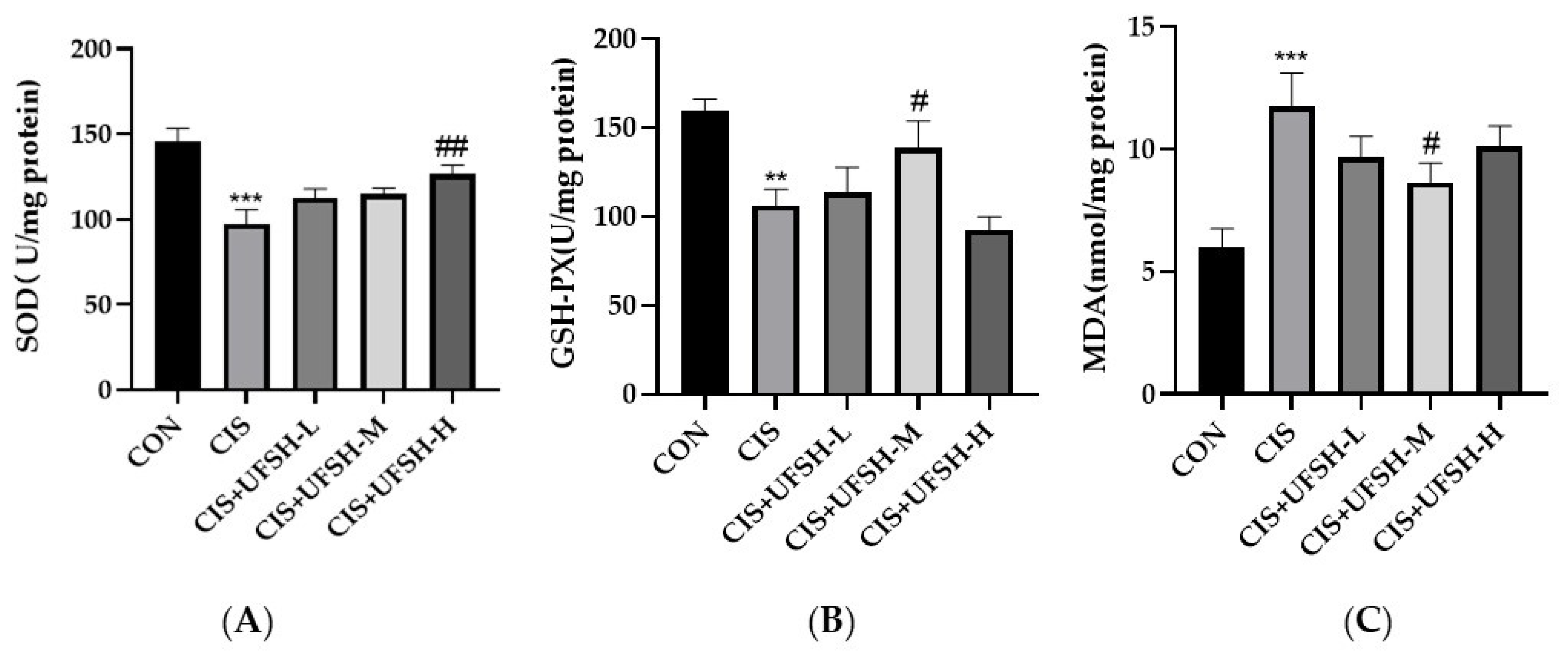 Marinedrugs 23 00100 g008