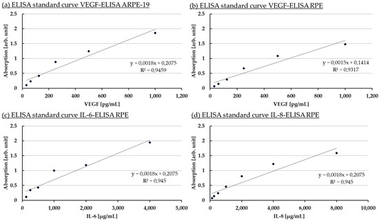 Marinedrugs 23 00101 g0a1