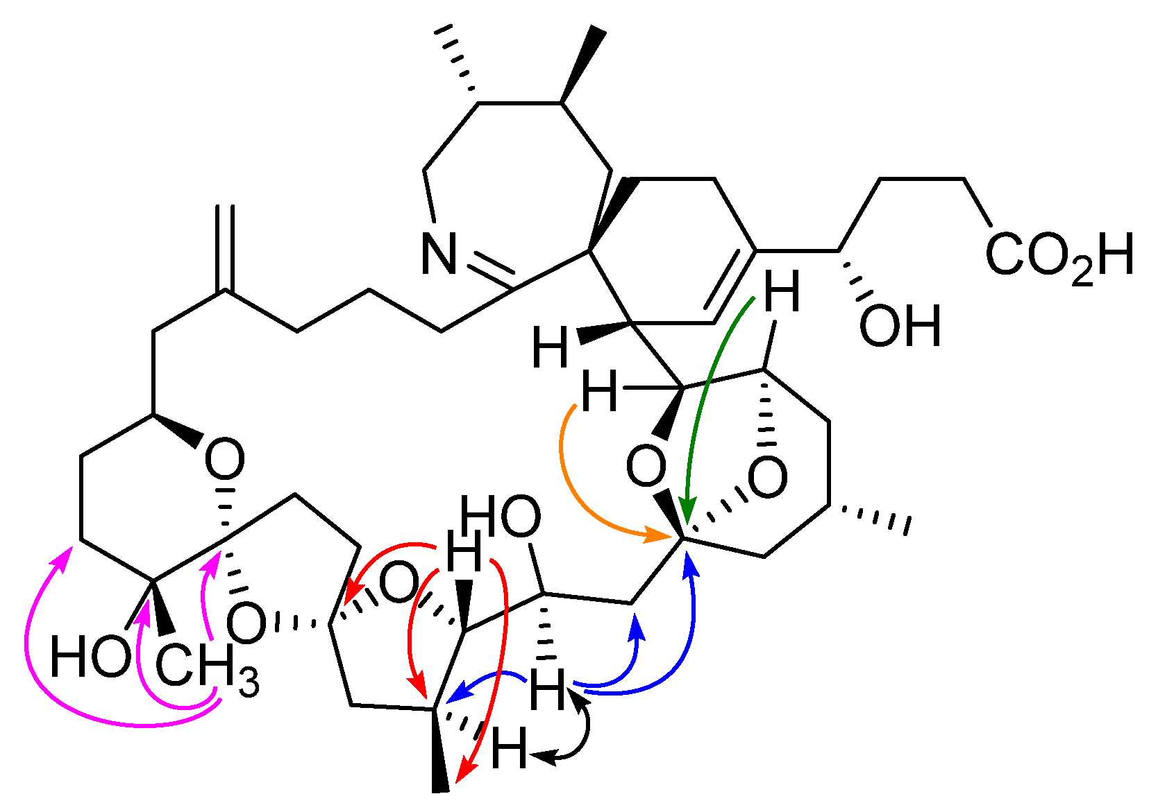 Marinedrugs 23 00103 g003