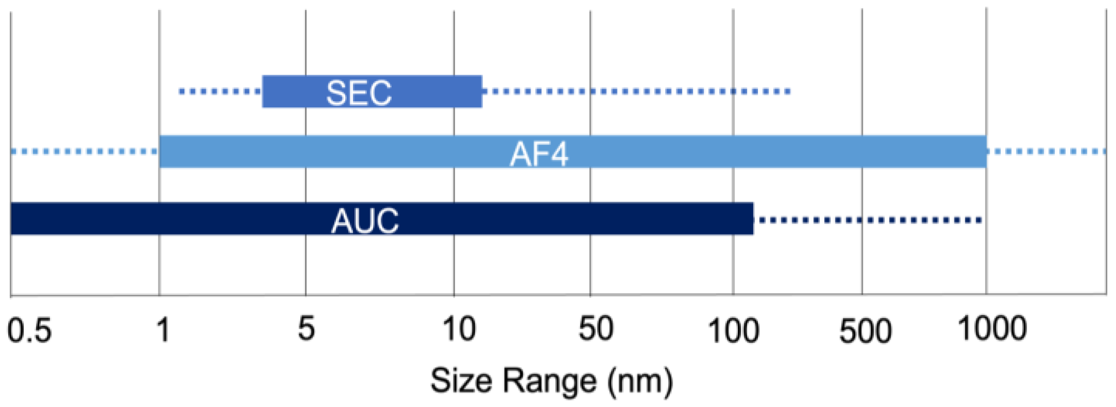 Marinedrugs 23 00105 g004