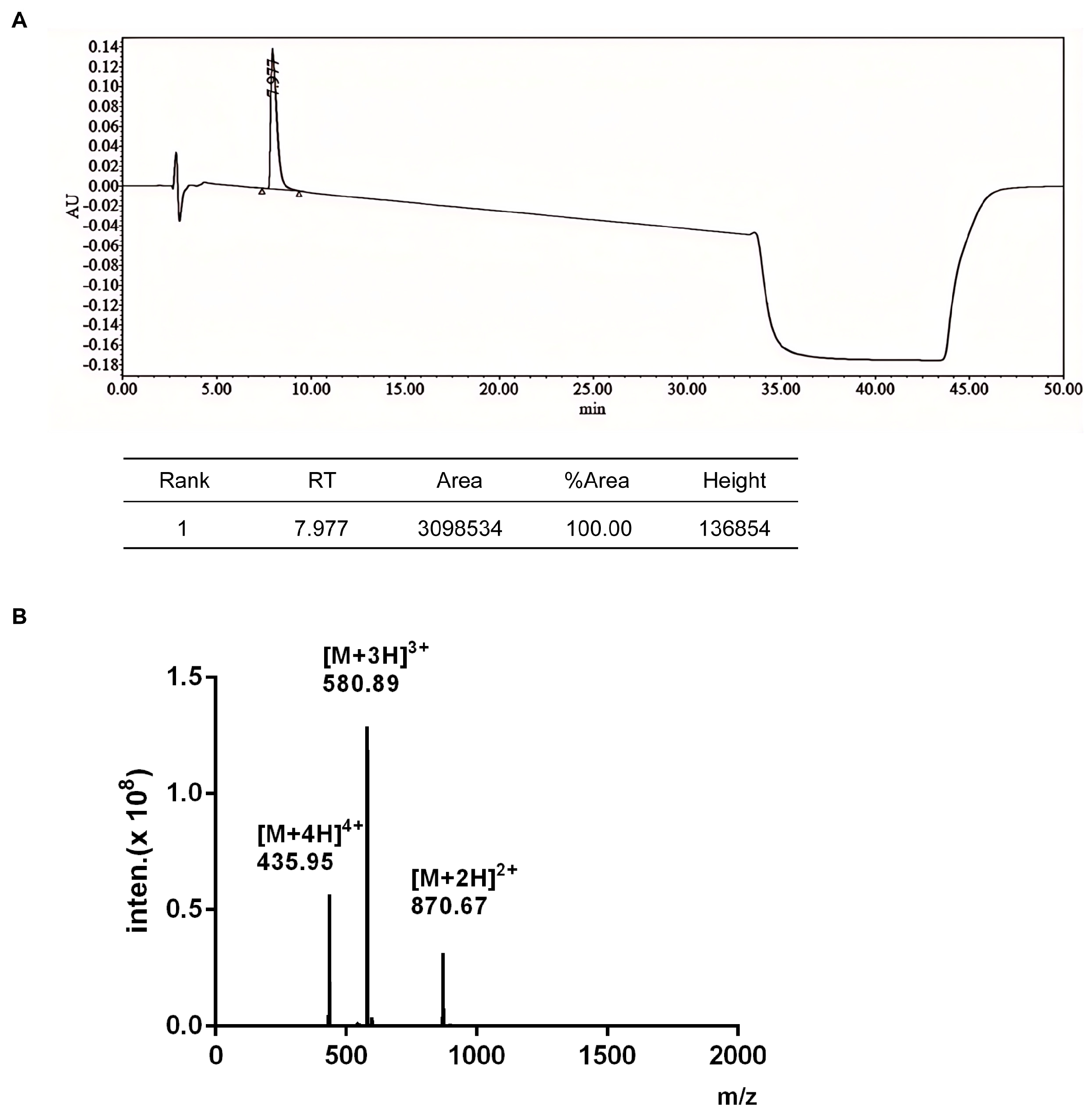 Marinedrugs 23 00109 g001
