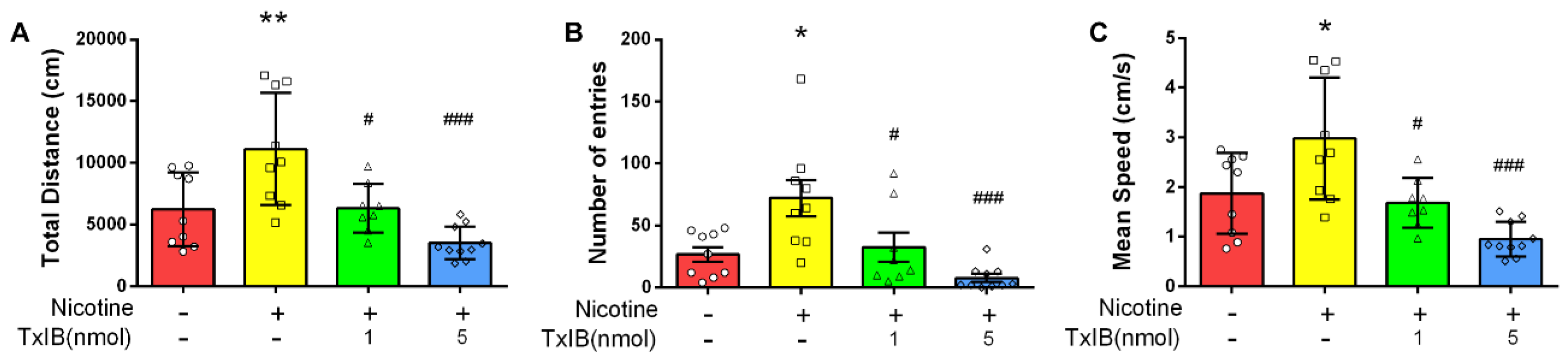 Marinedrugs 23 00109 g004