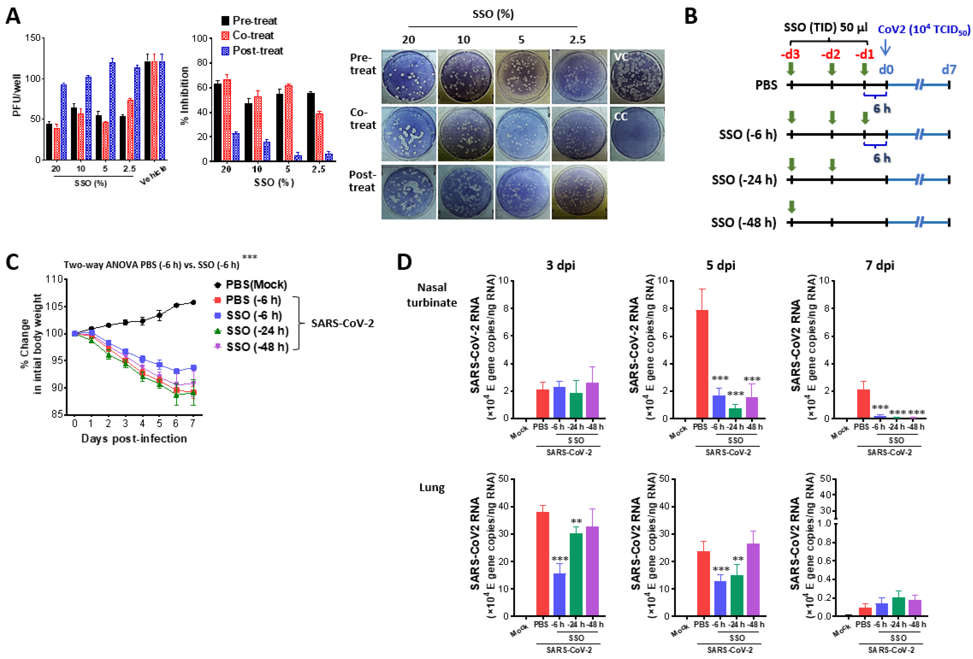 Marinedrugs 23 00112 g001
