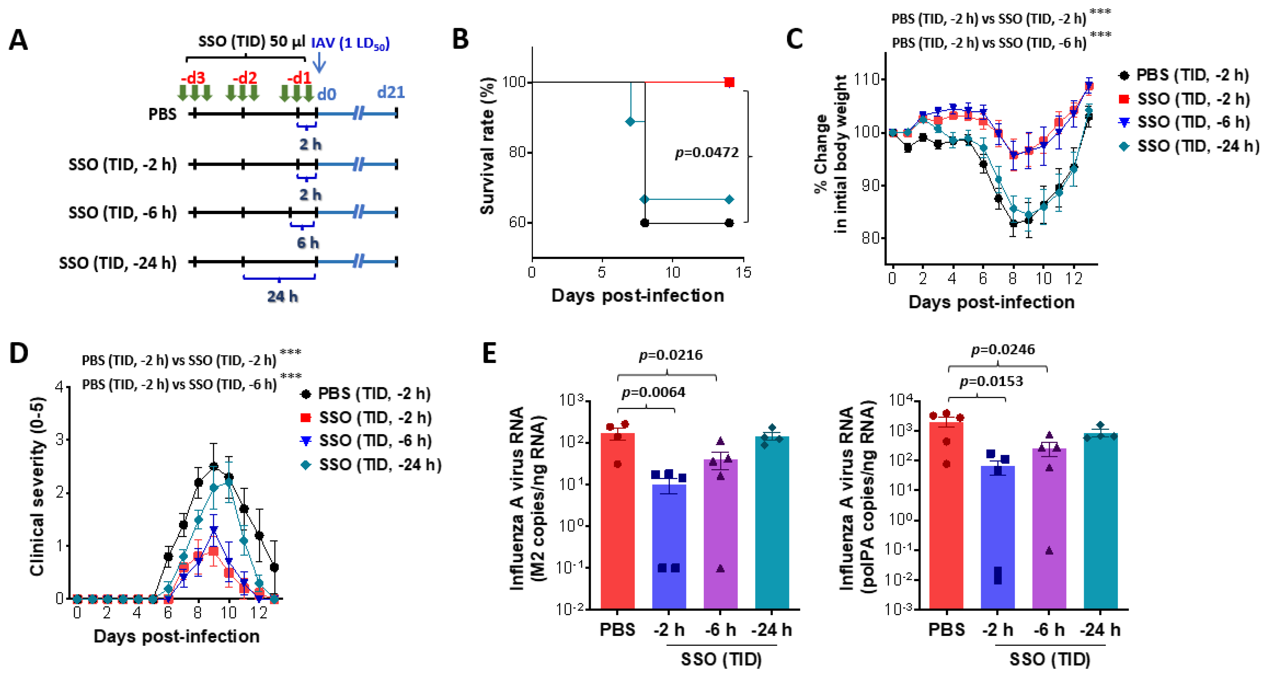Marinedrugs 23 00112 g003