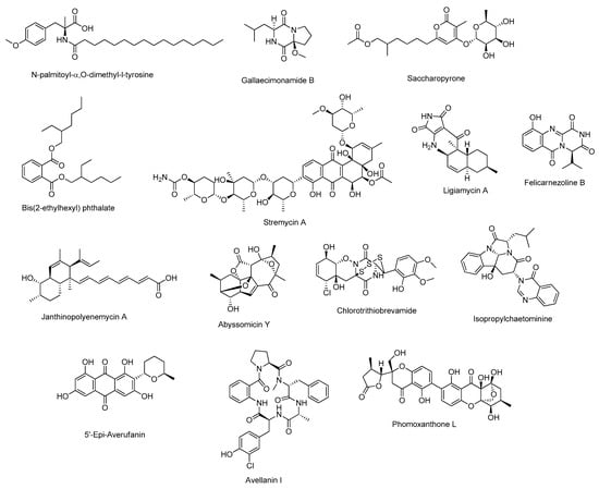 Marinedrugs 23 00116 g002