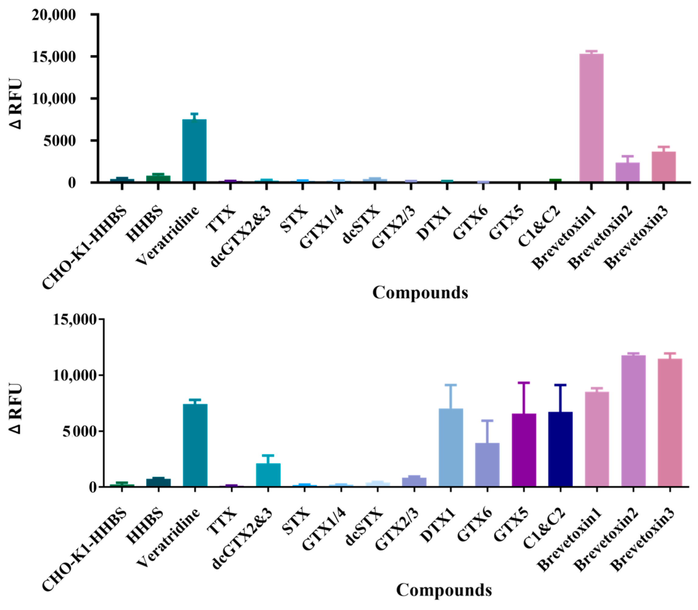 Marinedrugs 23 00119 g004