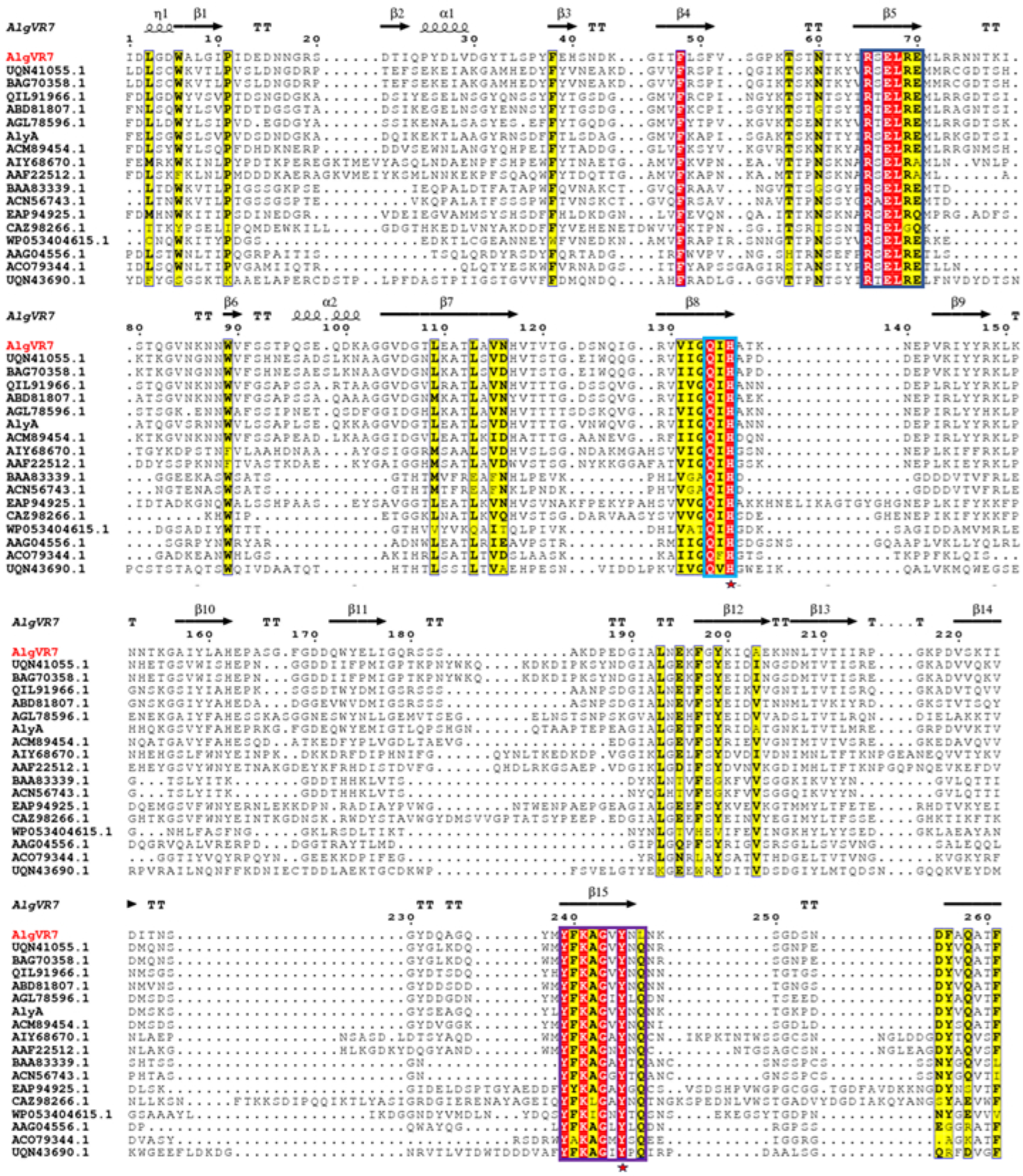 Marinedrugs 23 00124 g002 Marinedrugs 23 00124 g002