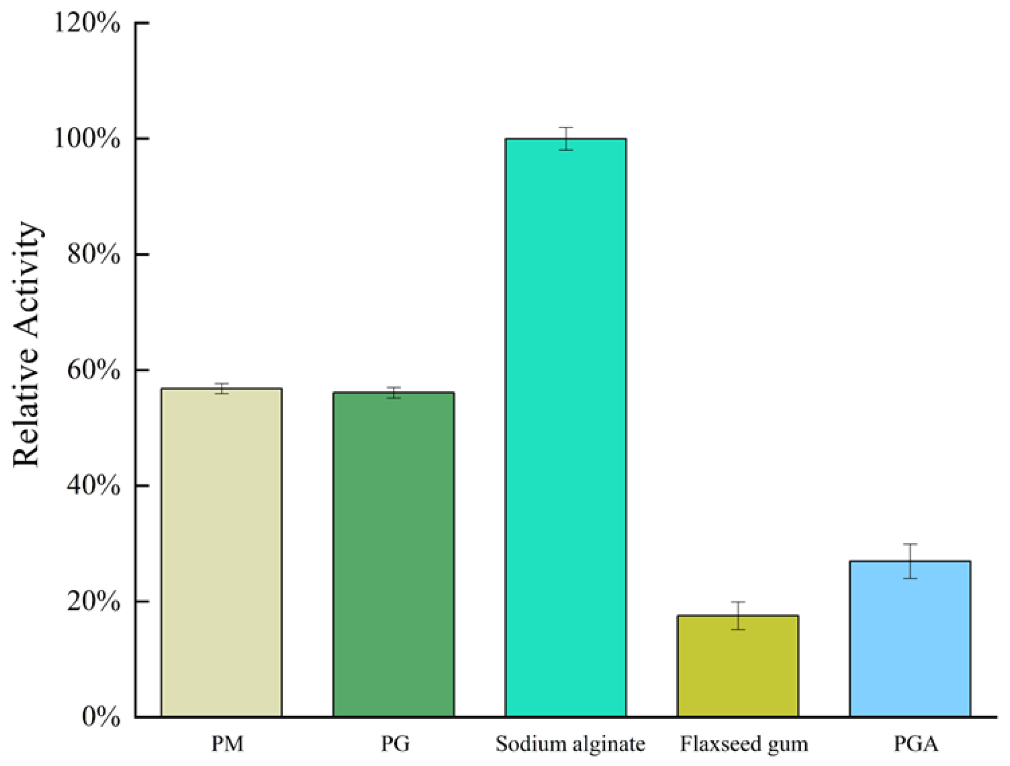 Marinedrugs 23 00124 g004 Marinedrugs 23 00124 g004