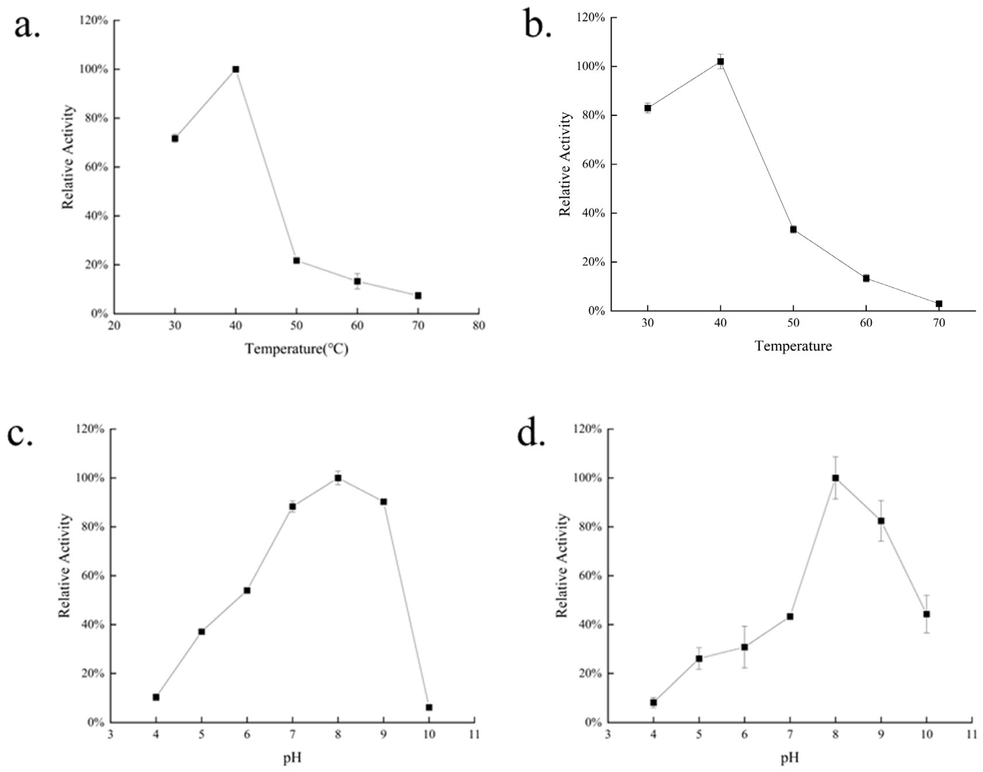 Marinedrugs 23 00124 g005 Marinedrugs 23 00124 g005