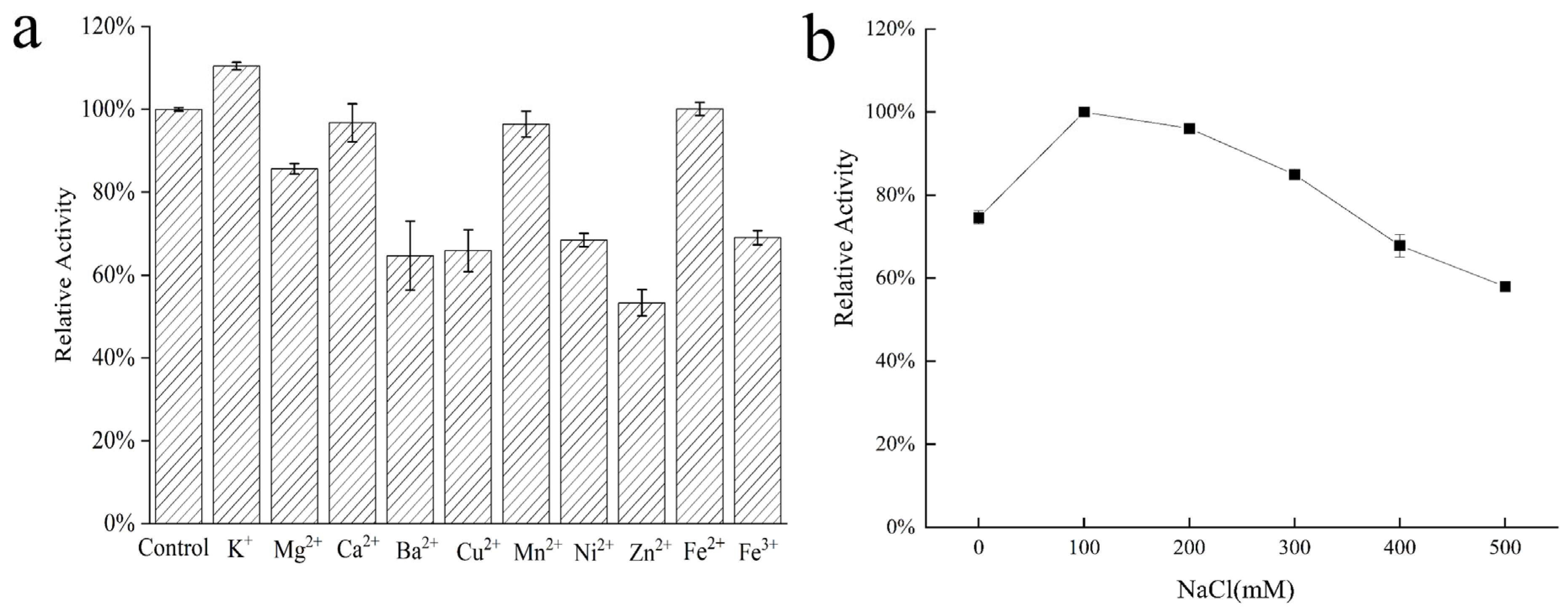 Marinedrugs 23 00124 g006 Marinedrugs 23 00124 g006