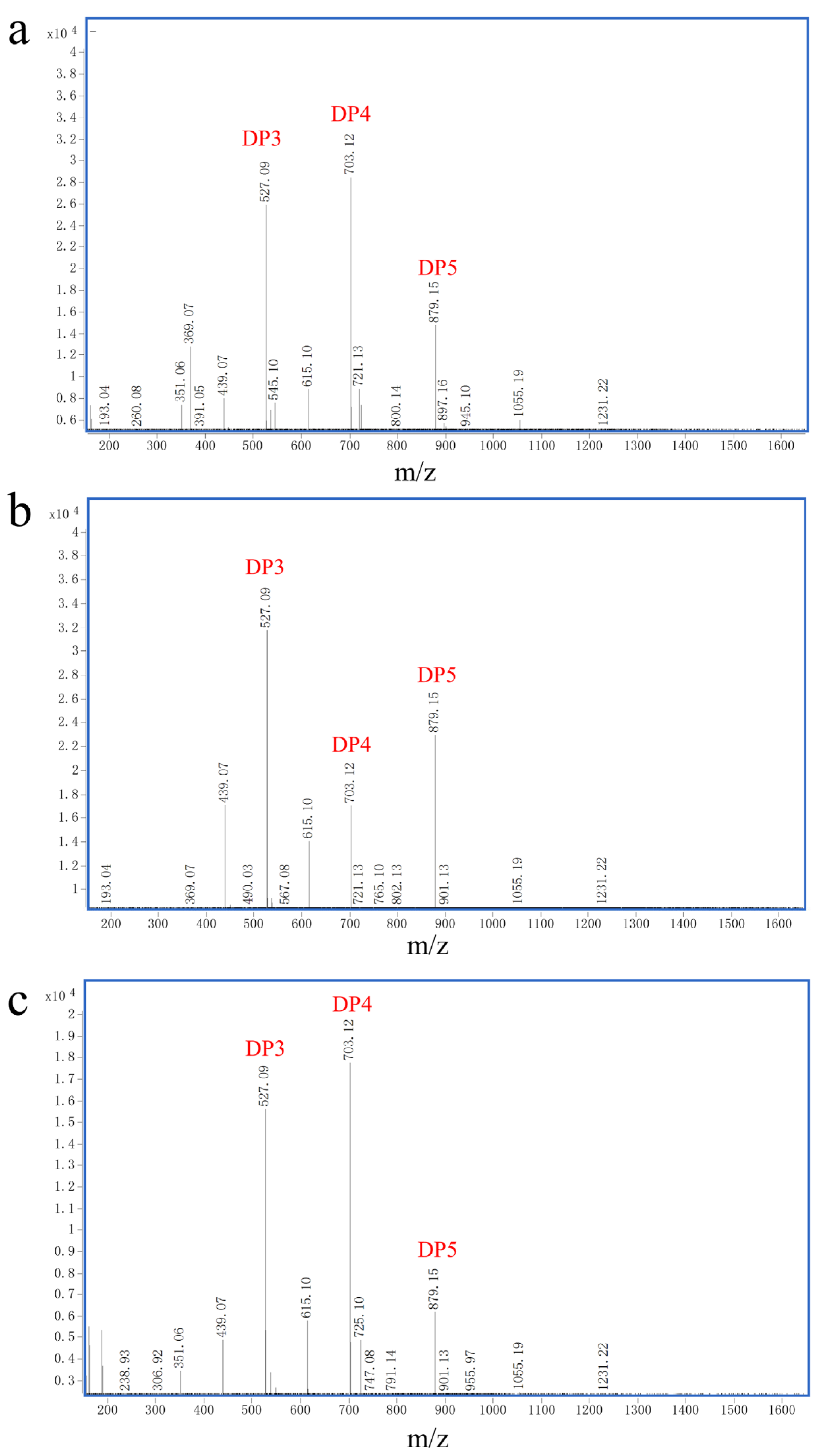 Marinedrugs 23 00124 g007 Marinedrugs 23 00124 g007