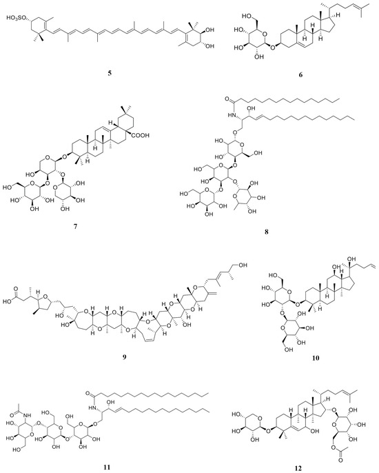 Marinedrugs 23 00127 g009b