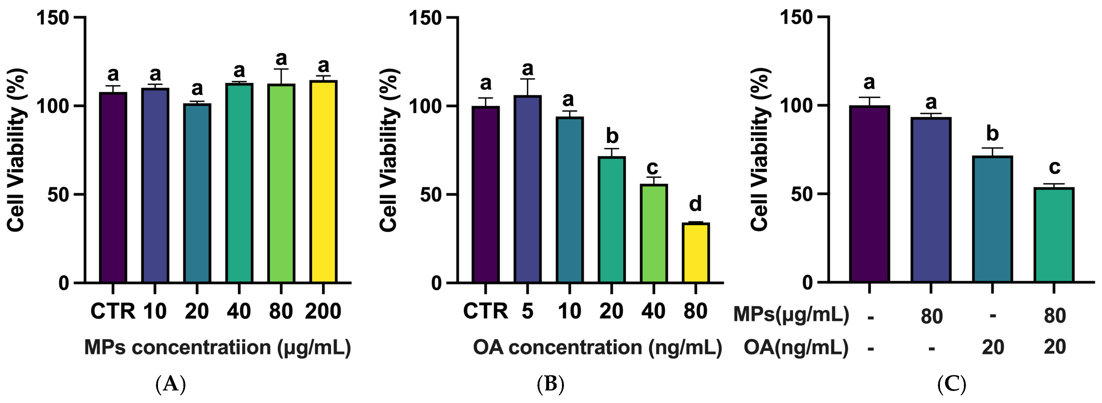 Marinedrugs 23 00129 g001