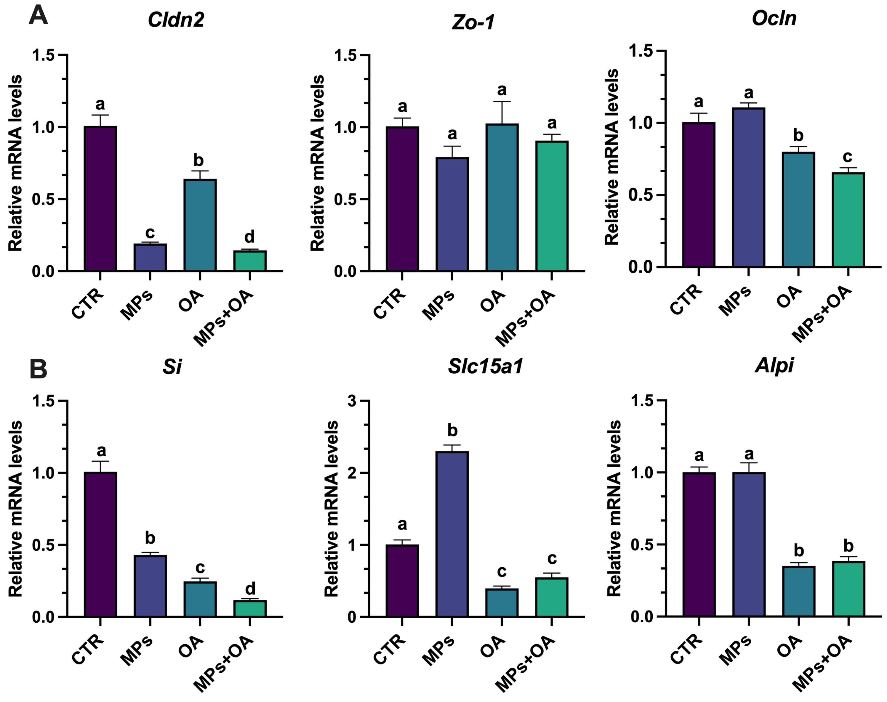Marinedrugs 23 00129 g005