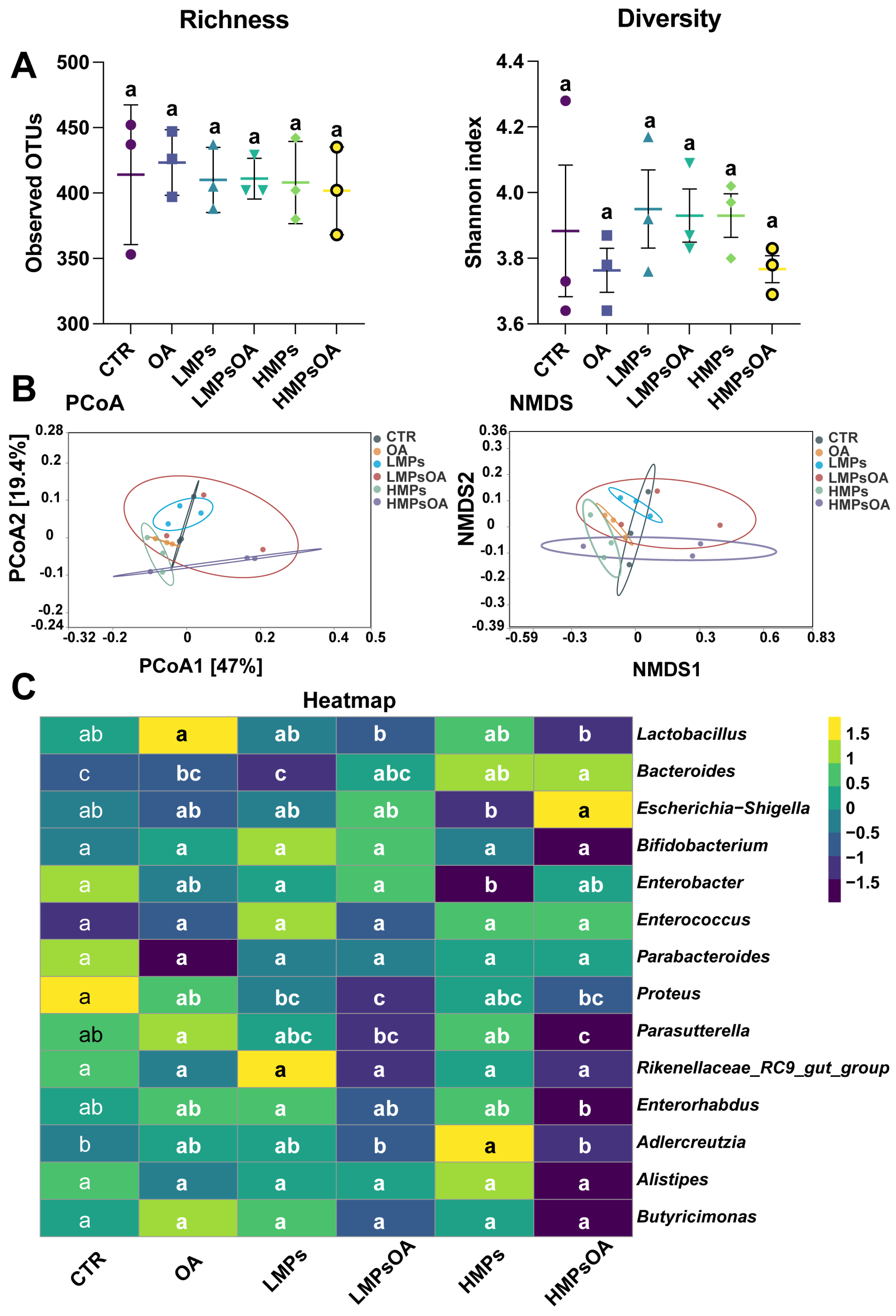 Marinedrugs 23 00129 g006