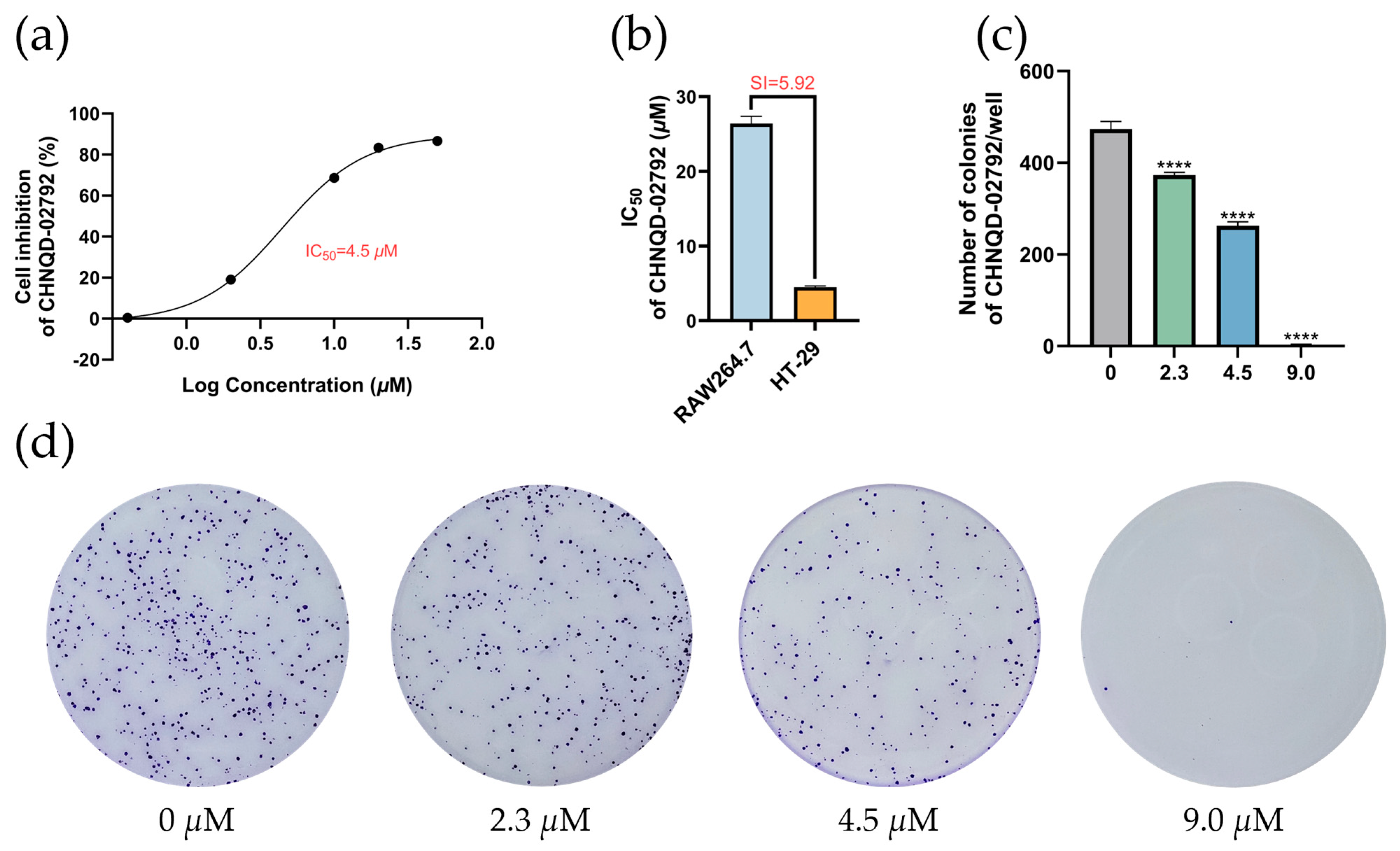 Marinedrugs 23 00136 g003