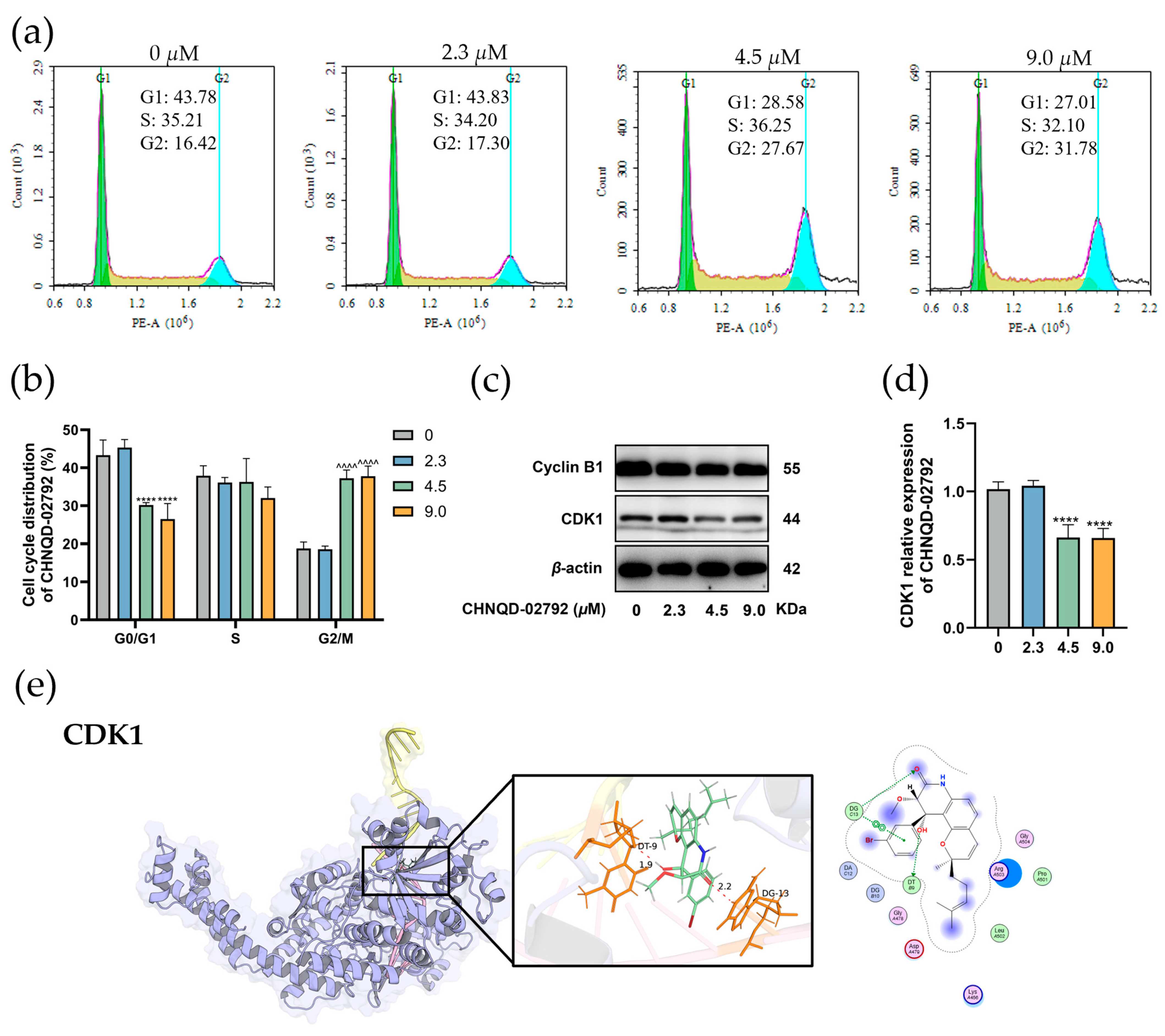 Marinedrugs 23 00136 g004