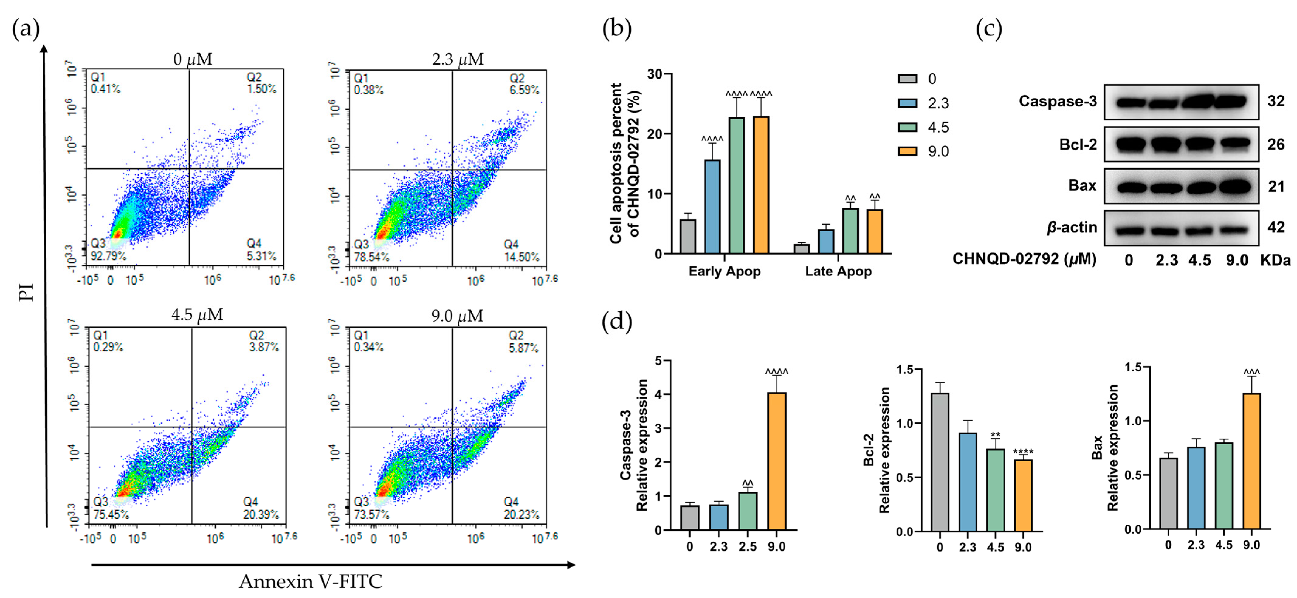 Marinedrugs 23 00136 g005