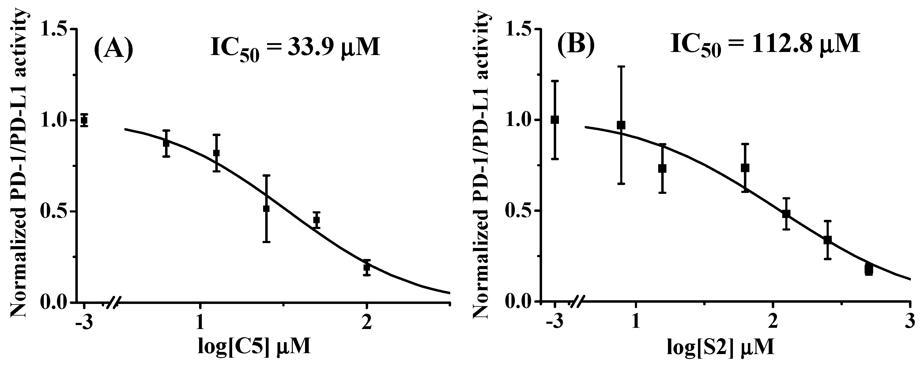Marinedrugs 23 00137 g003