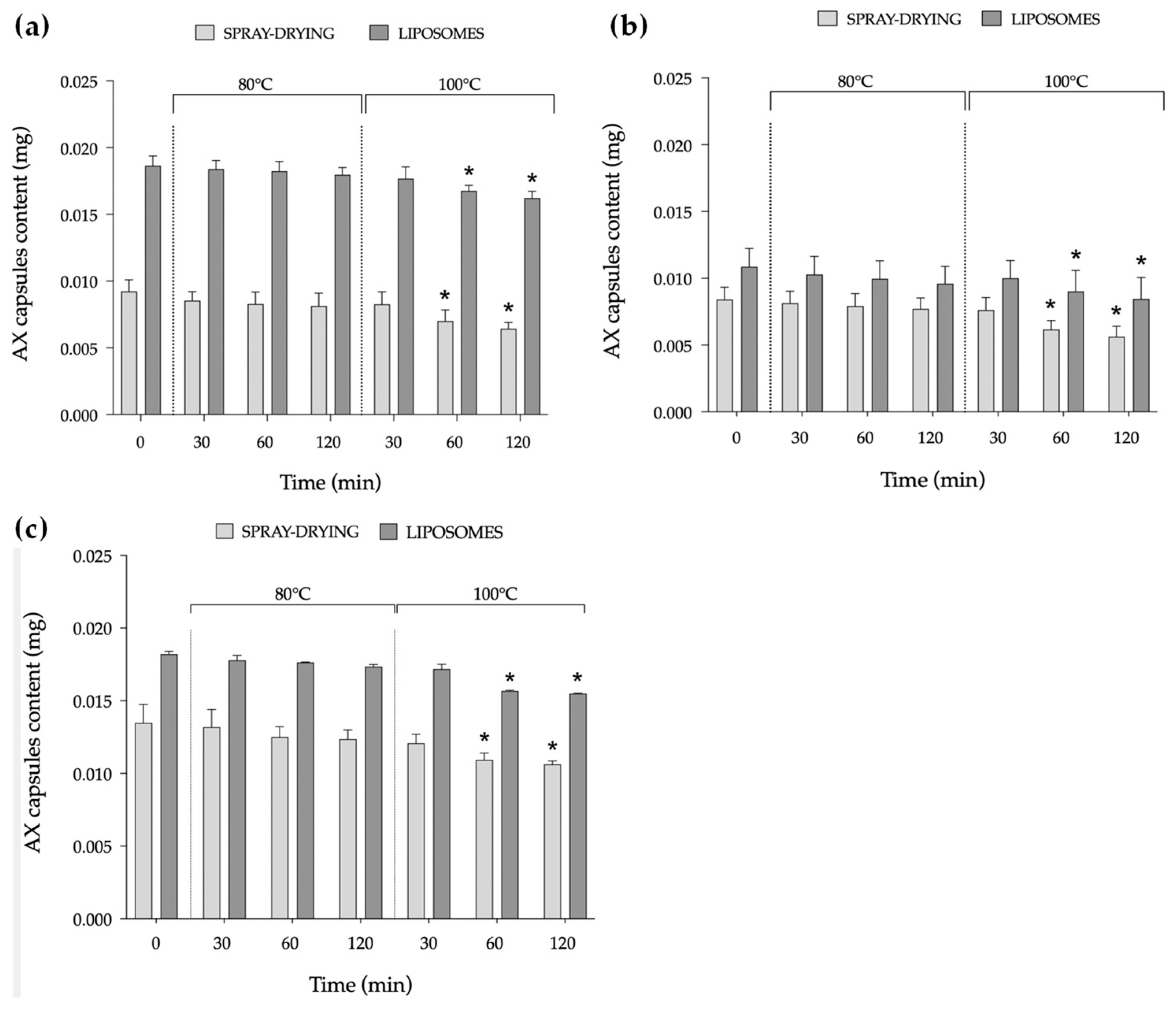 Marinedrugs 23 00143 g003