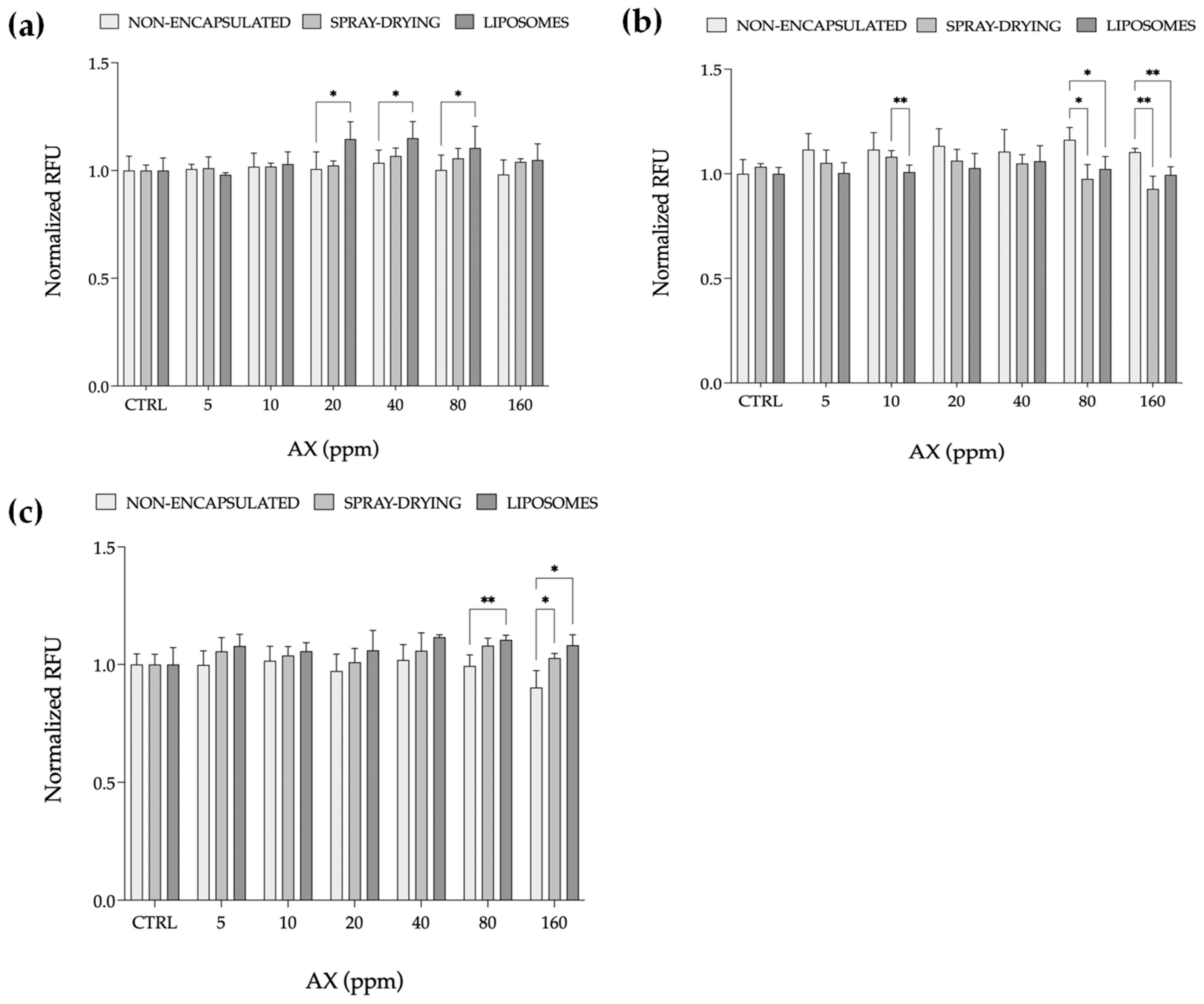 Marinedrugs 23 00143 g004