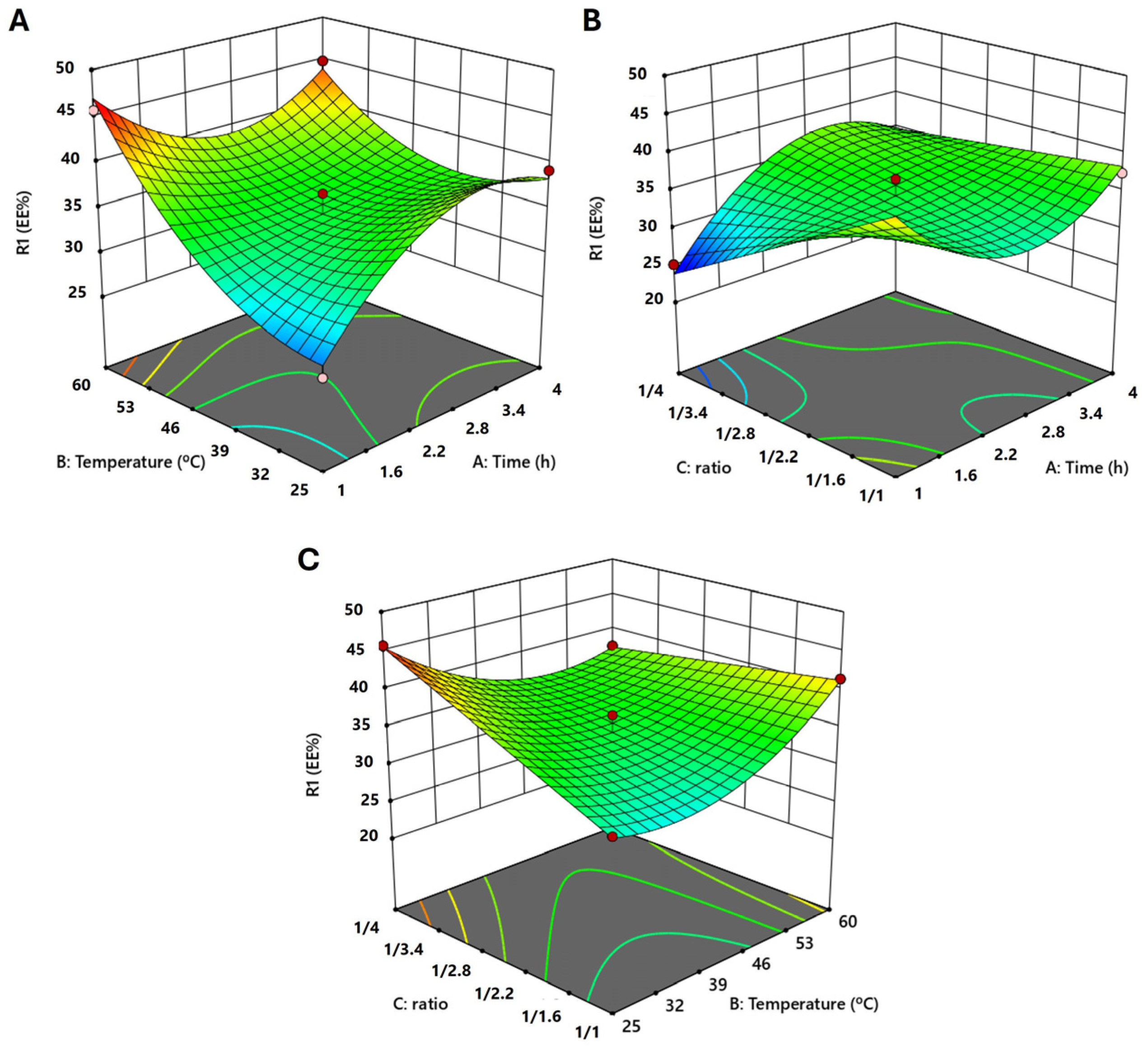 Marinedrugs 23 00147 g001