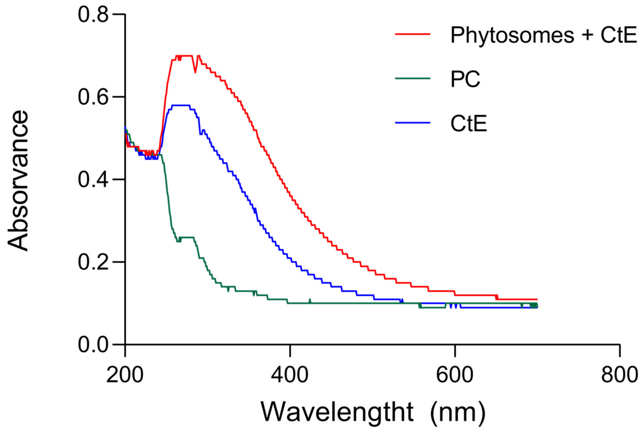 Marinedrugs 23 00147 g002