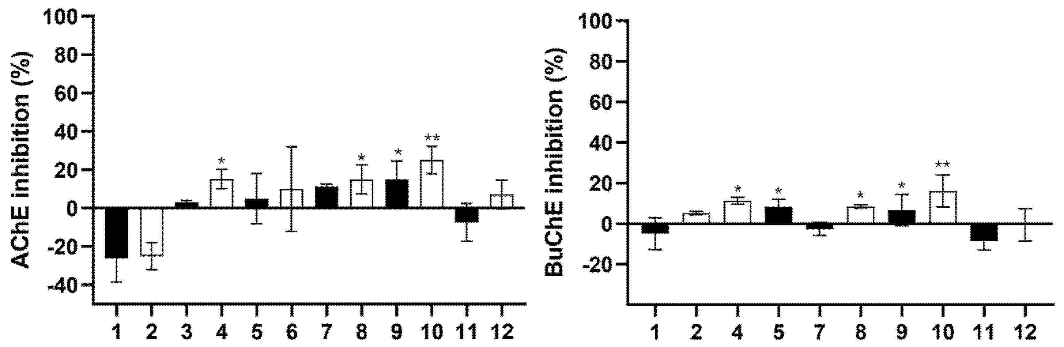 Marinedrugs 23 00147 g006