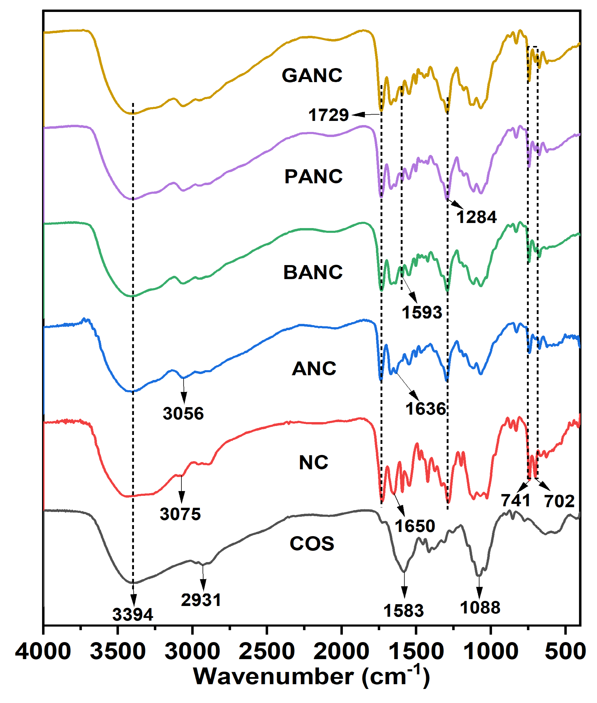 Marinedrugs 23 00150 g001