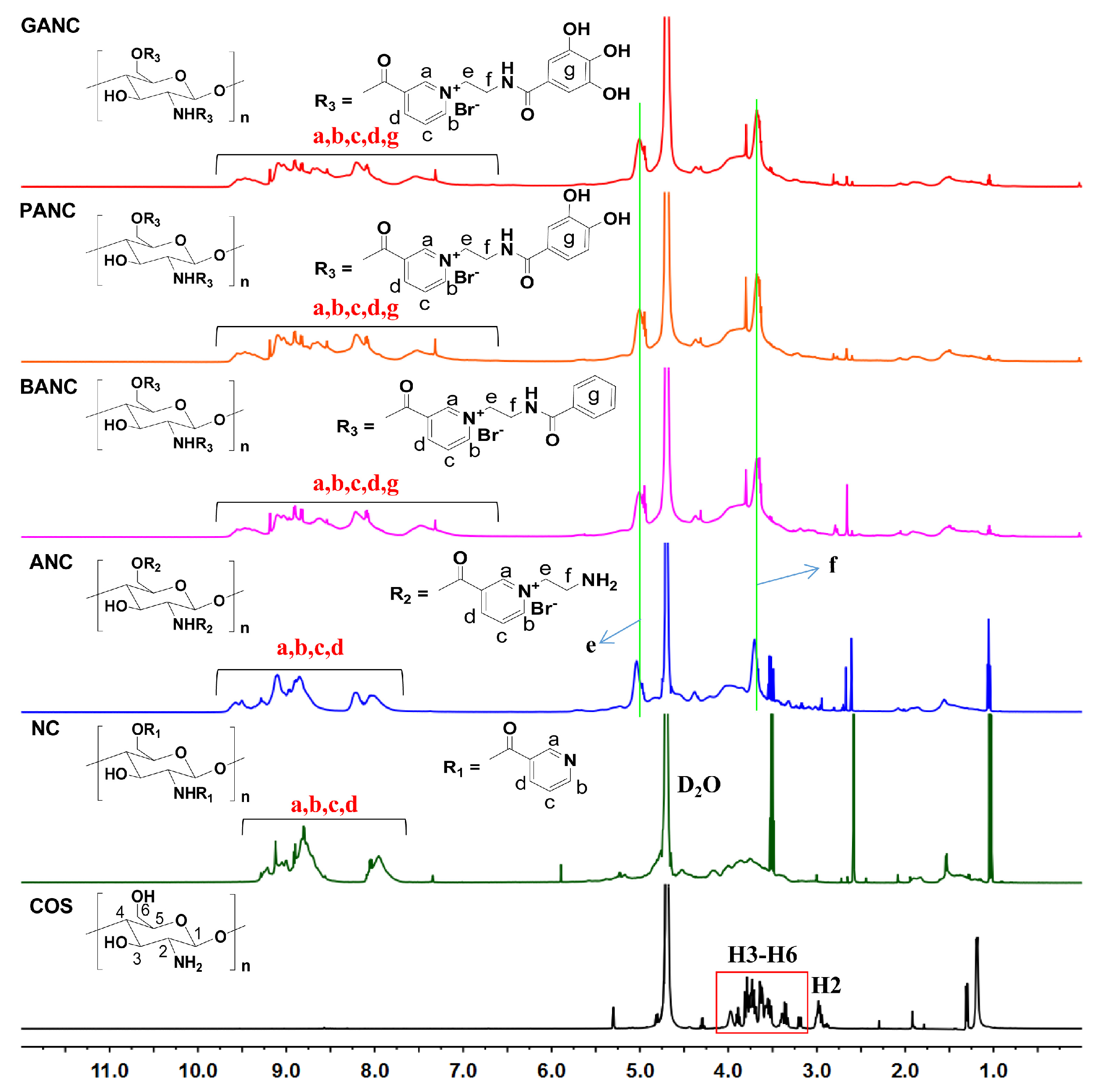 Marinedrugs 23 00150 g002