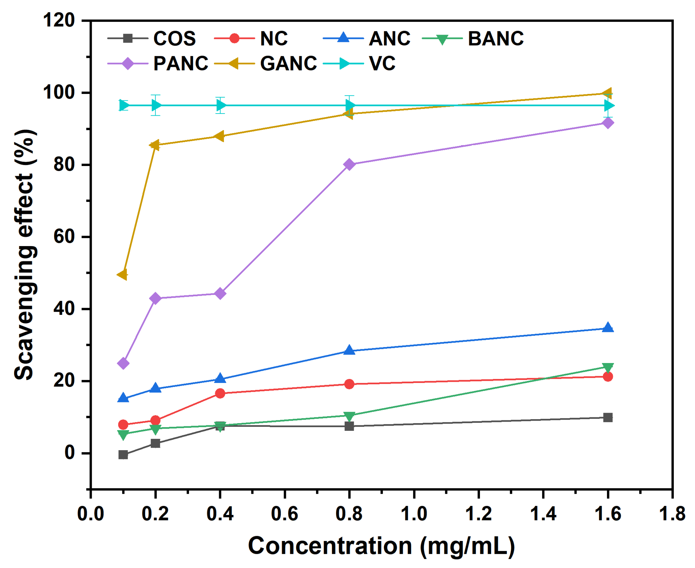 Marinedrugs 23 00150 g004