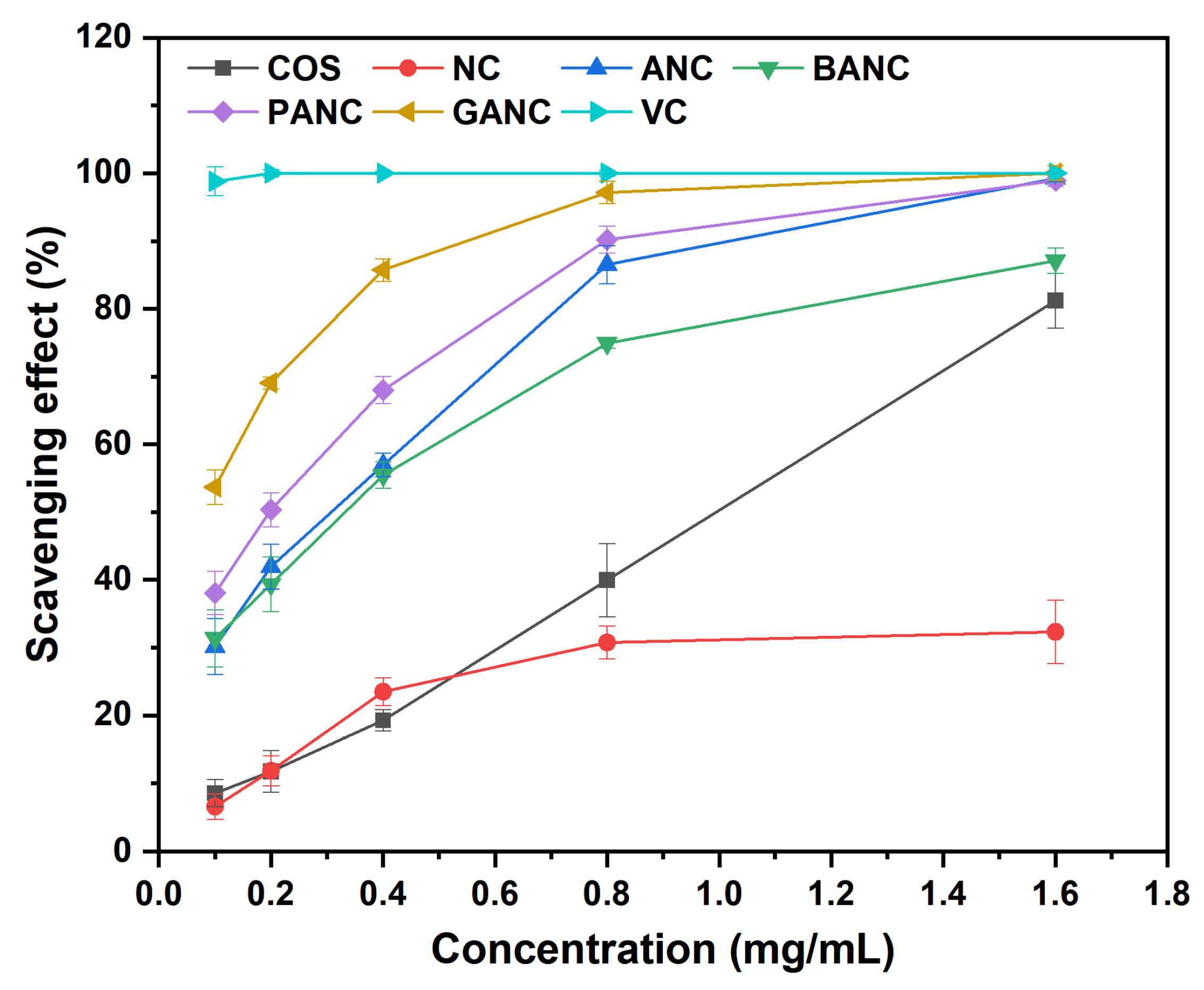 Marinedrugs 23 00150 g005