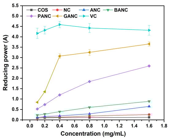 Marinedrugs 23 00150 g006