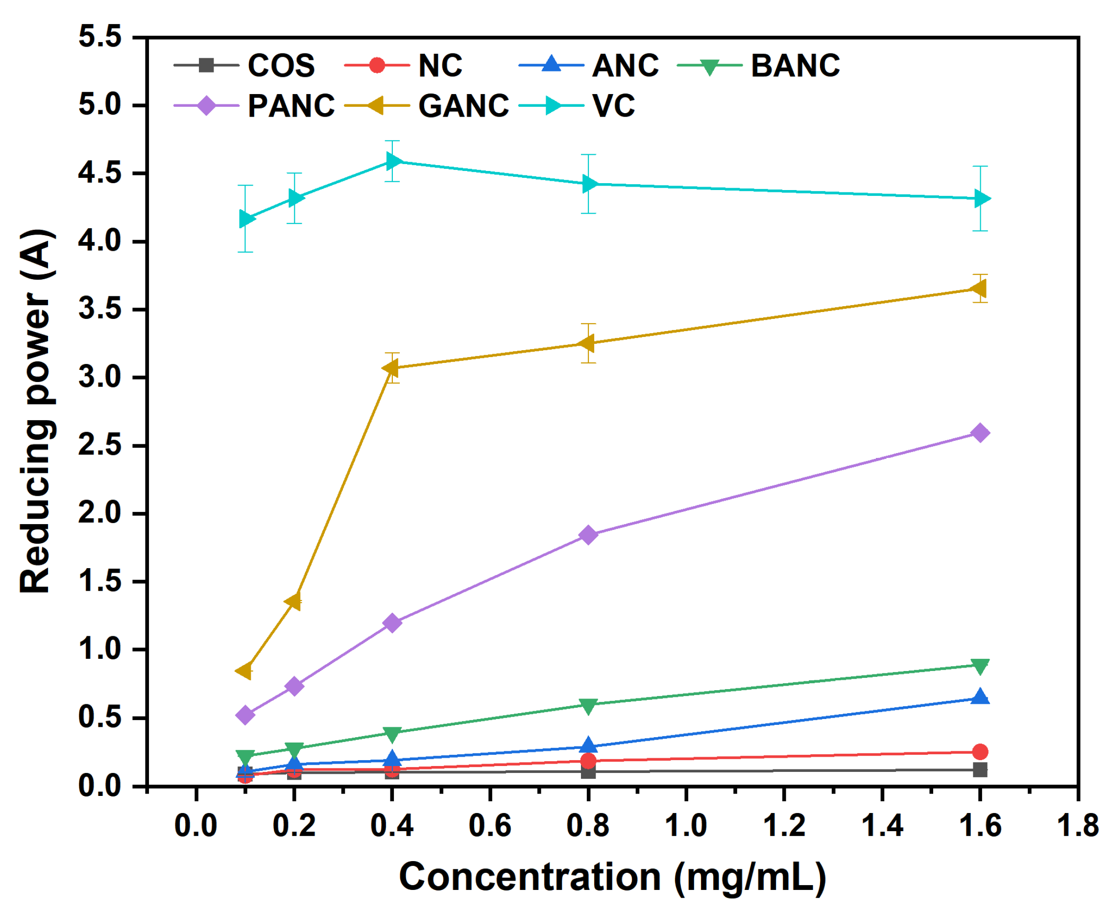 Marinedrugs 23 00150 g006
