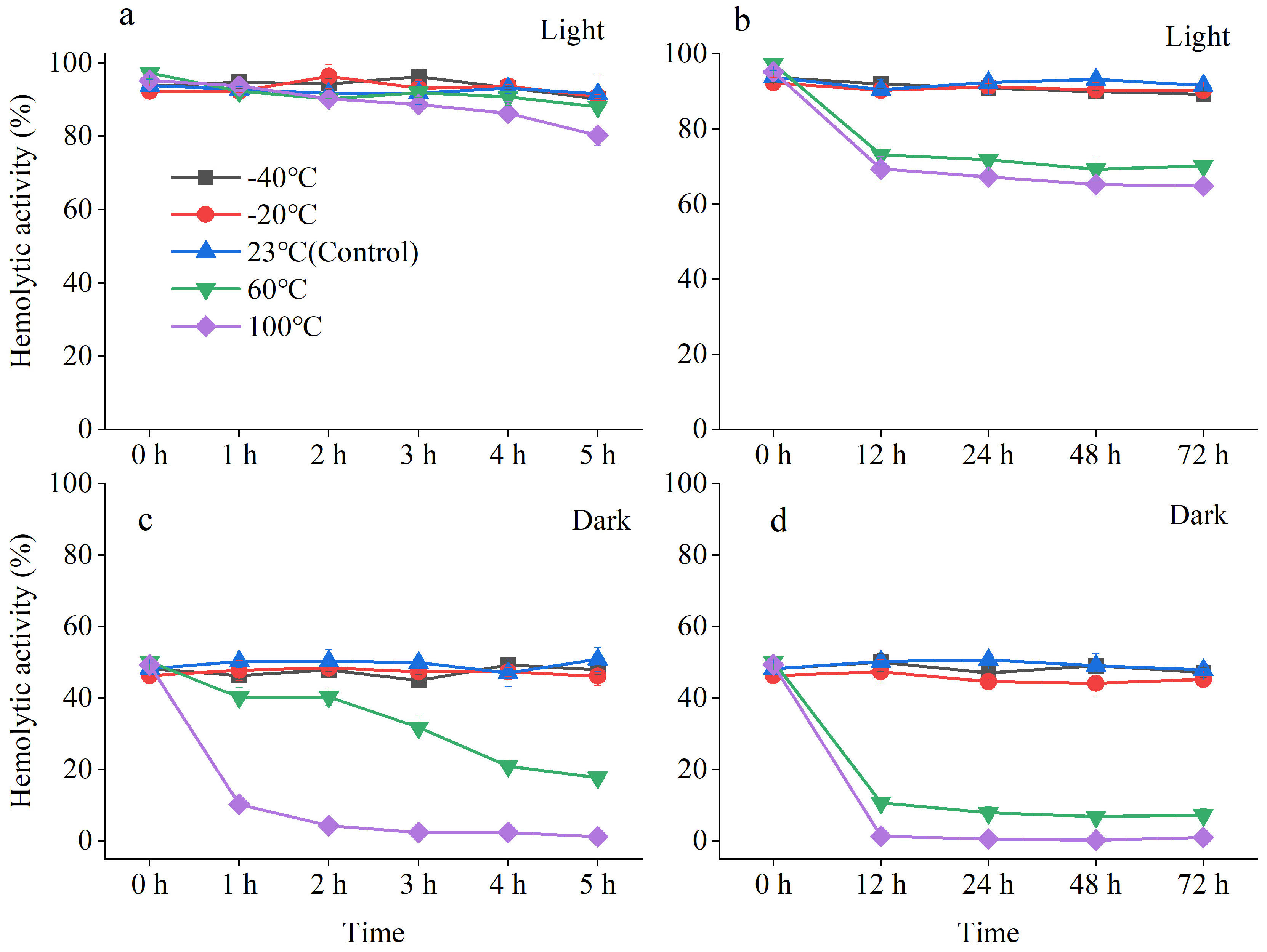Marinedrugs 23 00153 g002