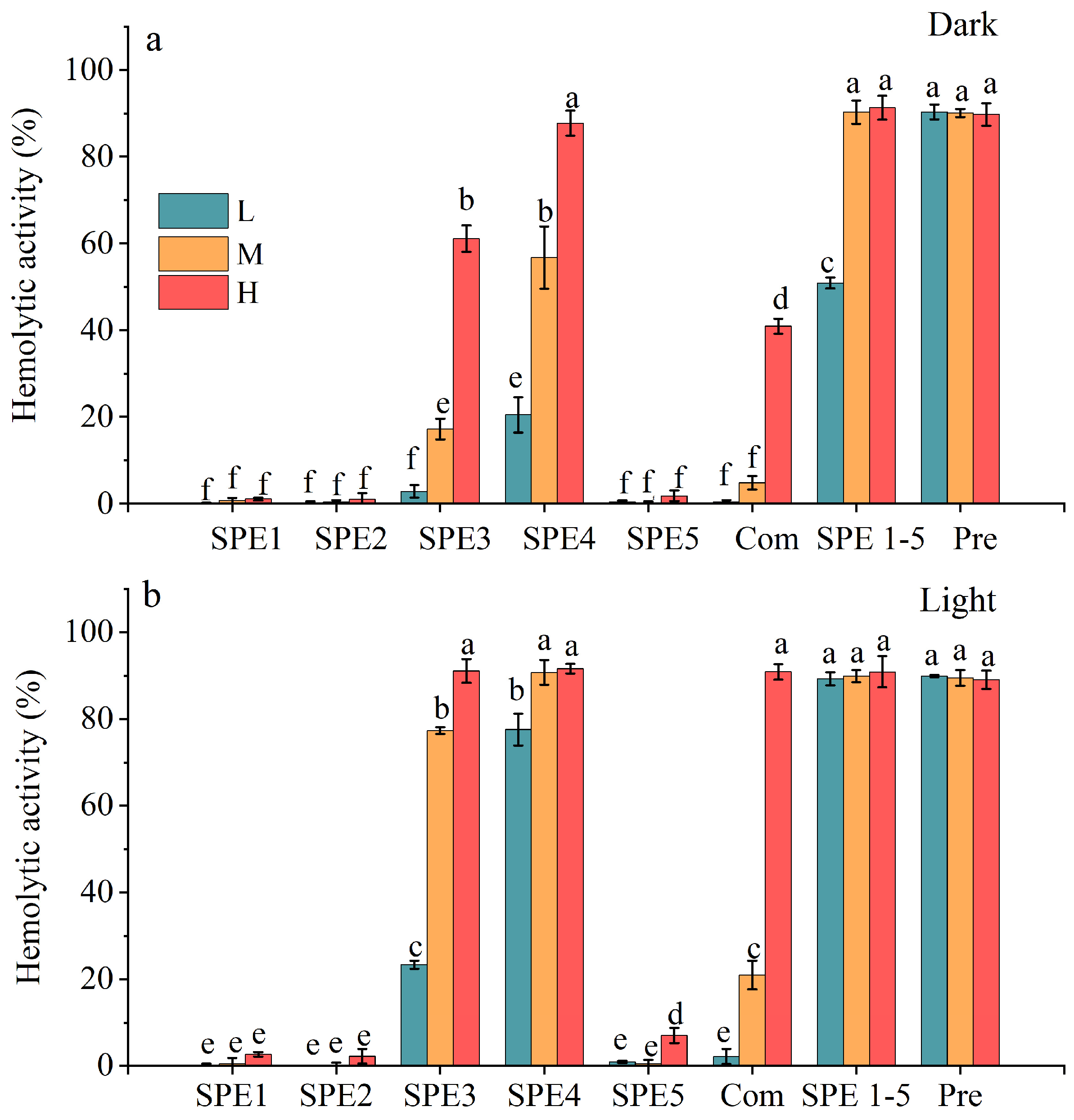 Marinedrugs 23 00153 g005