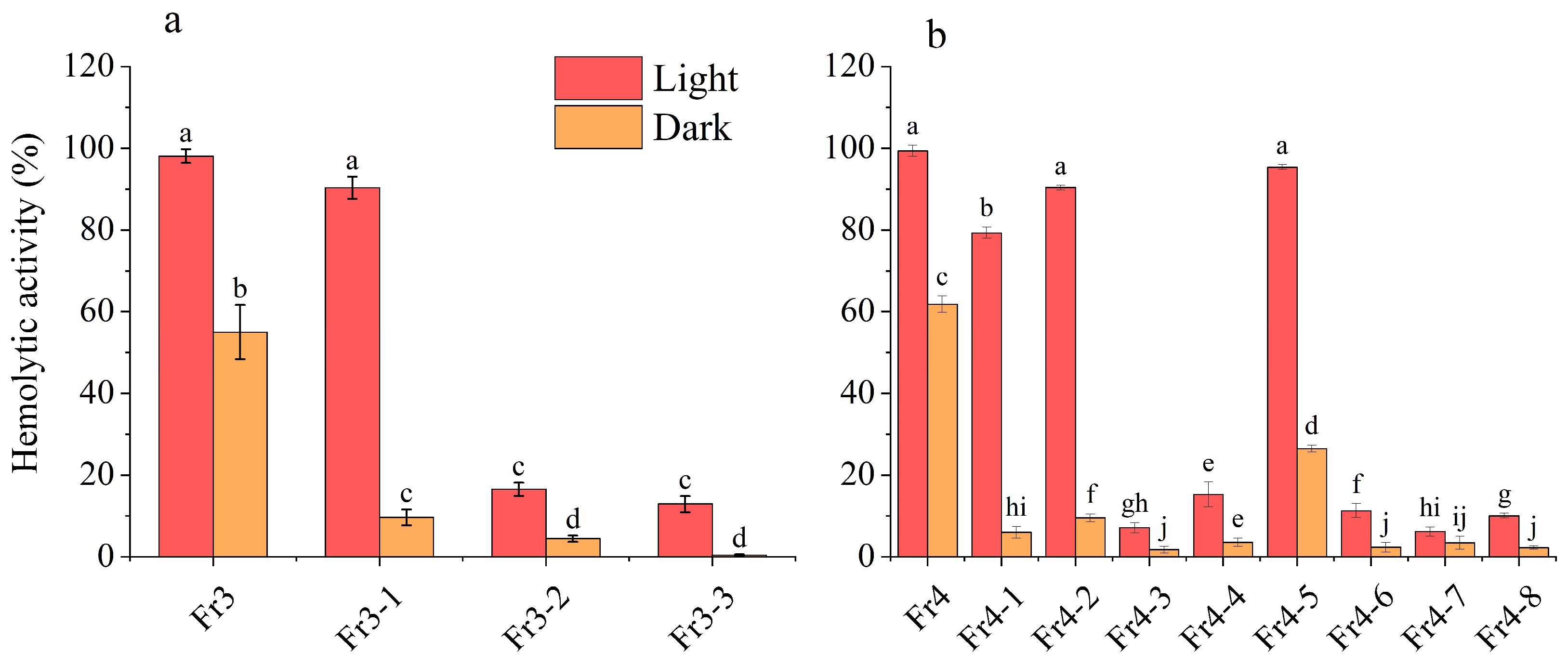 Marinedrugs 23 00153 g008