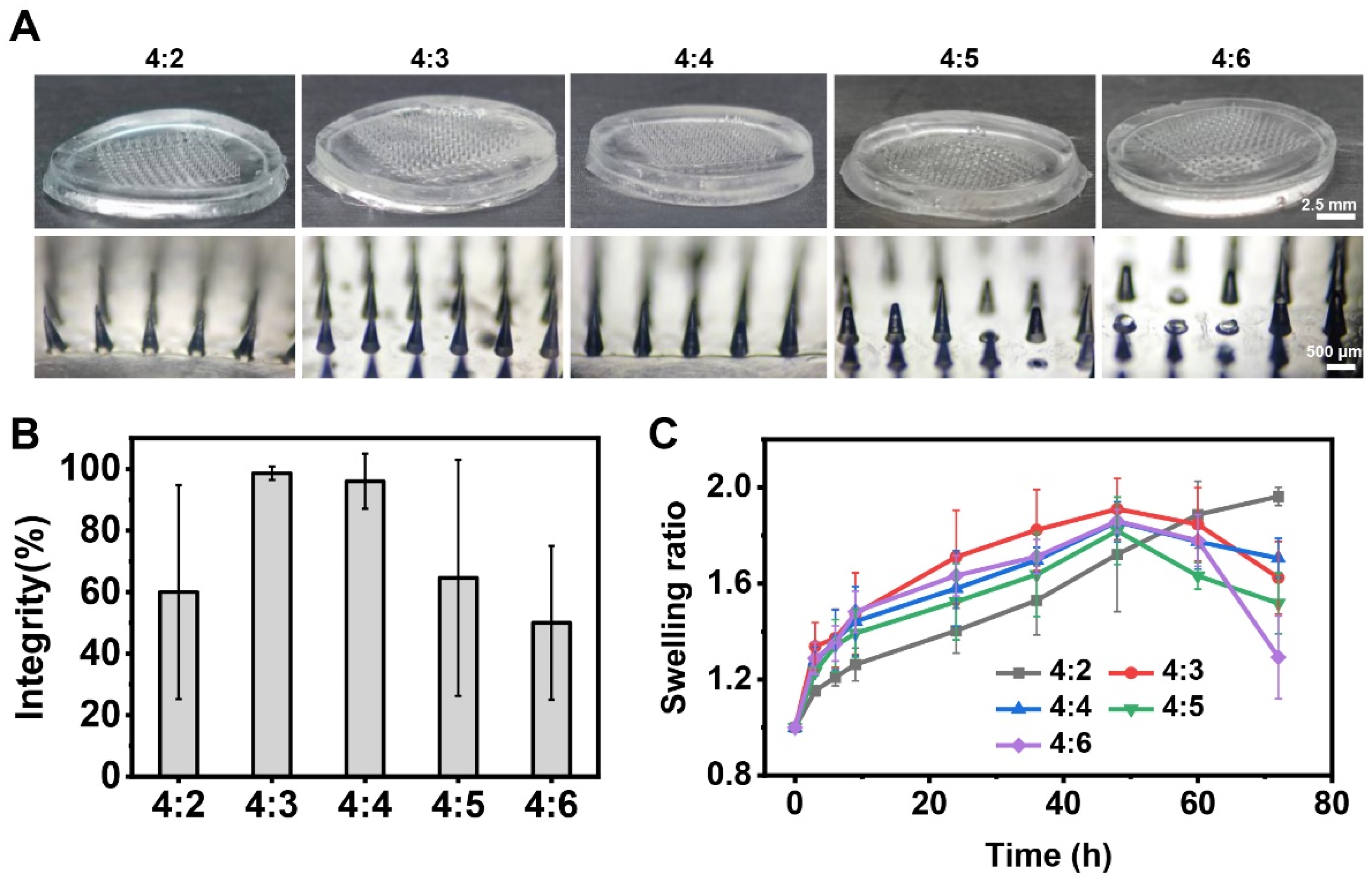 Marinedrugs 23 00161 g002
