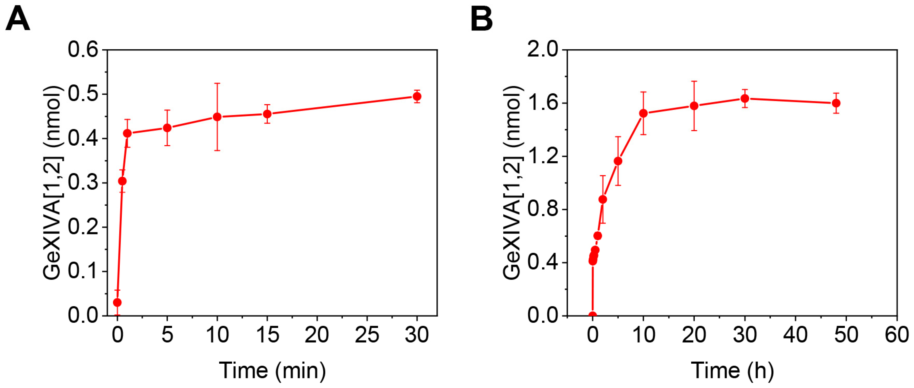 Marinedrugs 23 00161 g004